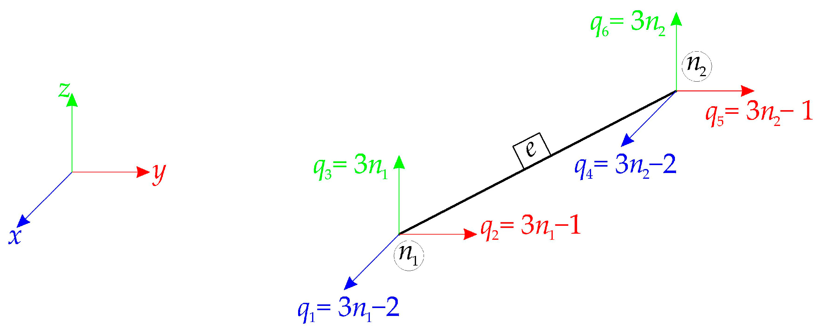Applsci 13 05267 g001 Applsci 13 05267 g001