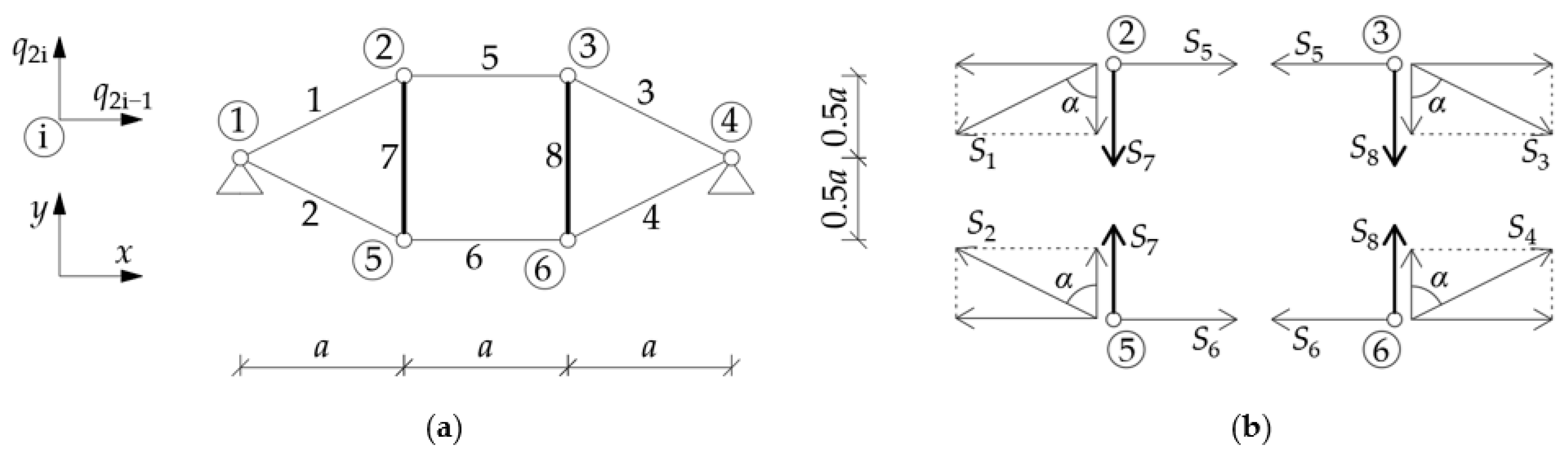 Applsci 13 05267 g003 Applsci 13 05267 g003