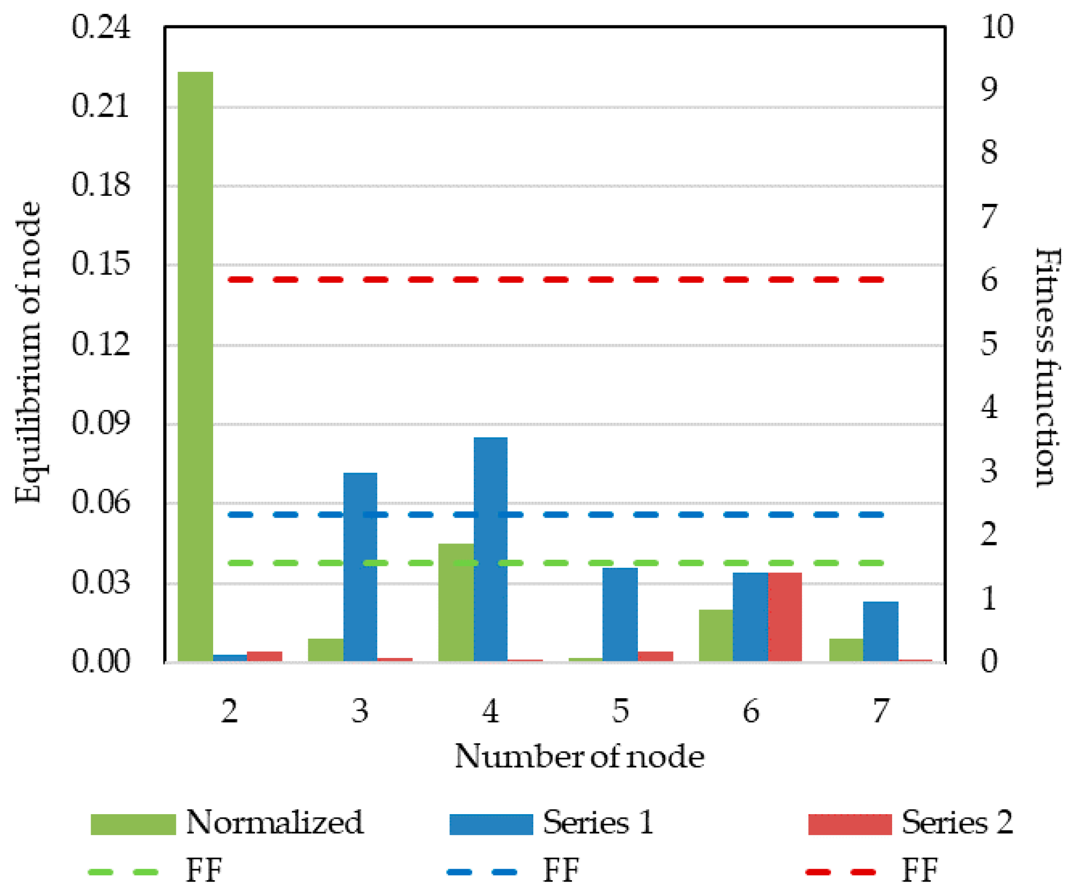 Applsci 13 05267 g005 Applsci 13 05267 g005