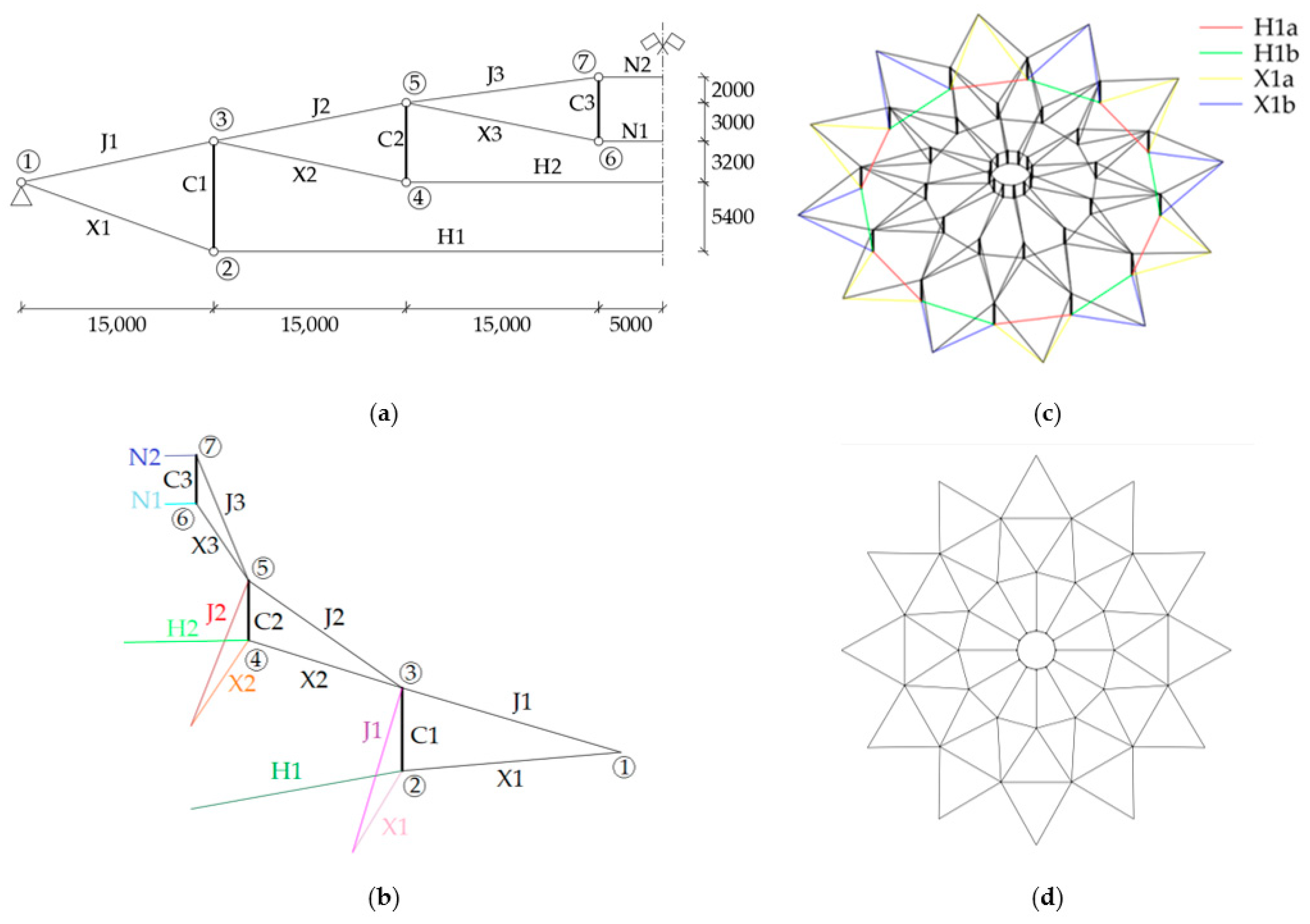 Applsci 13 05267 g006 Applsci 13 05267 g006
