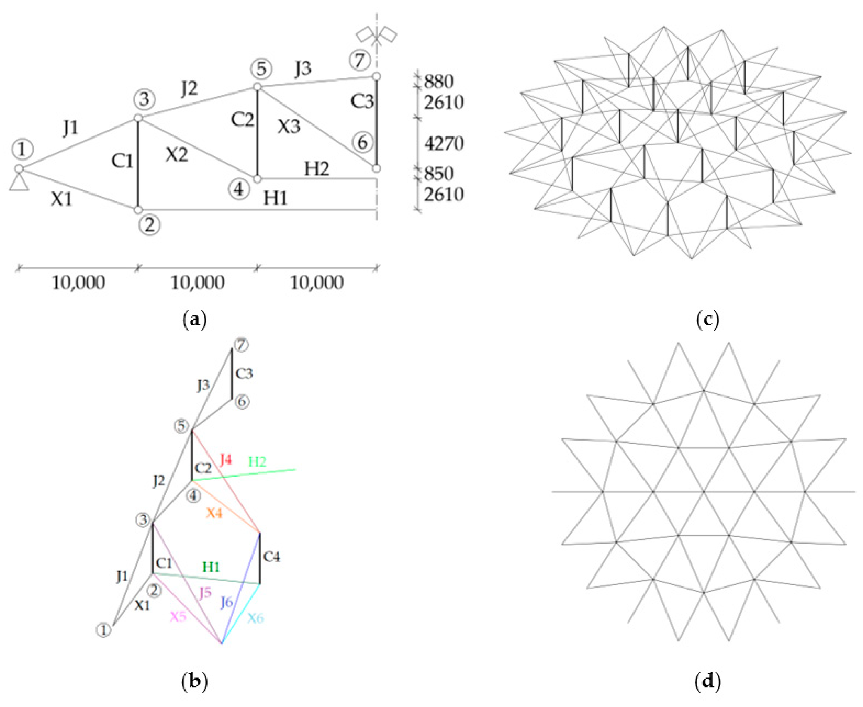Applsci 13 05267 g008 Applsci 13 05267 g008