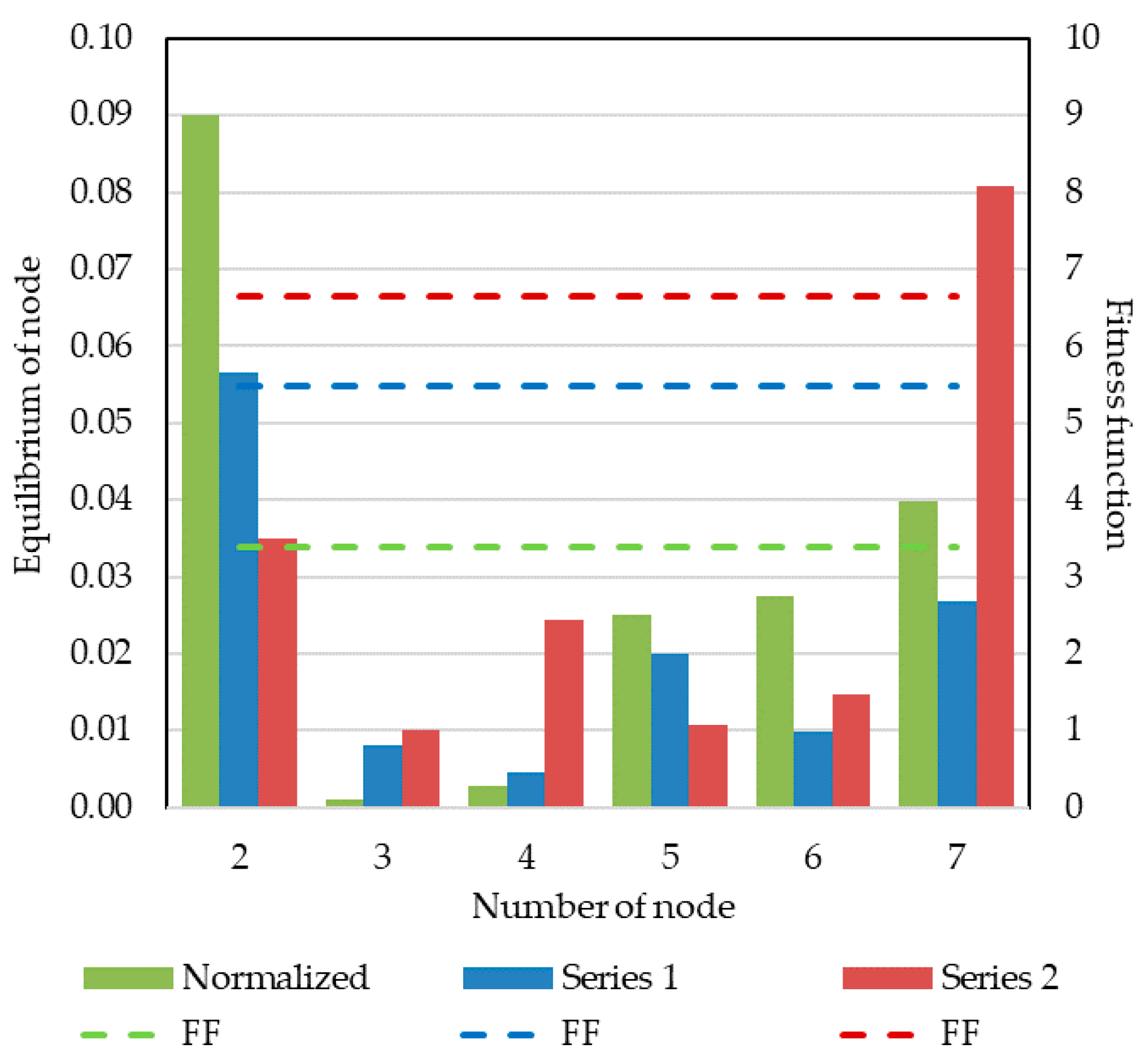 Applsci 13 05267 g009 Applsci 13 05267 g009