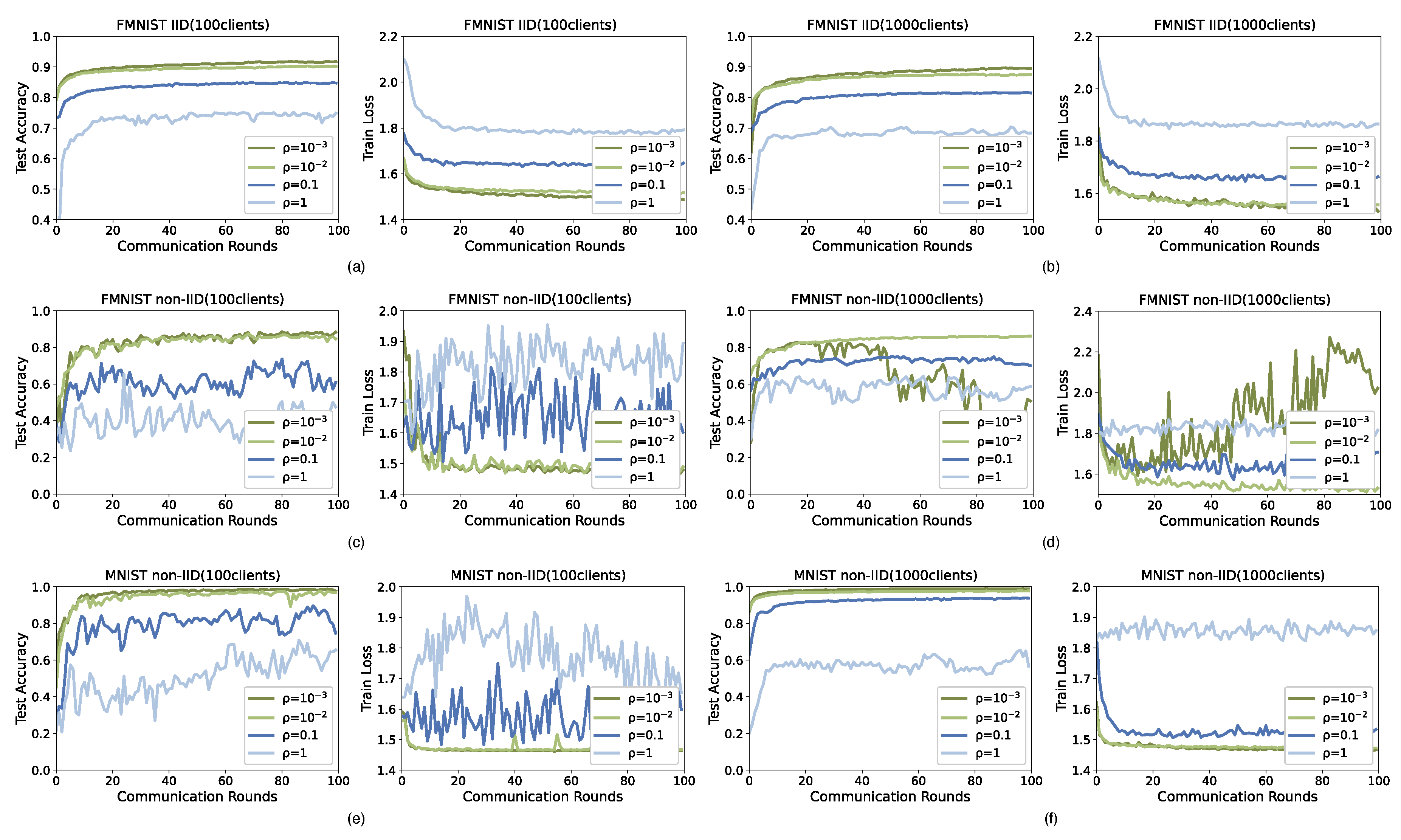Applsci 13 05270 g002