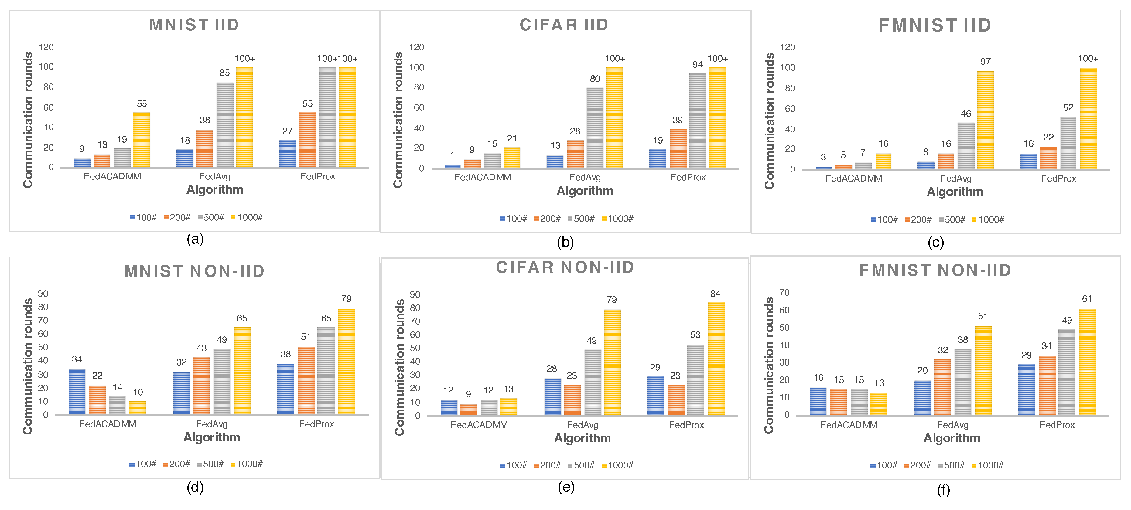 Applsci 13 05270 g003