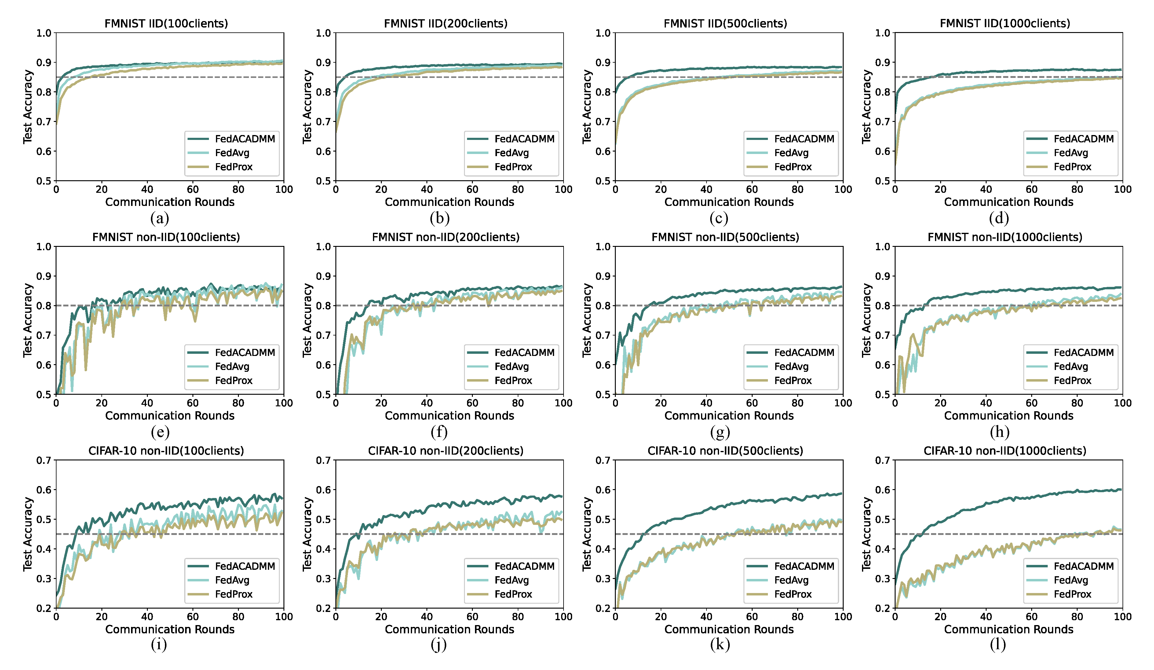Applsci 13 05270 g004