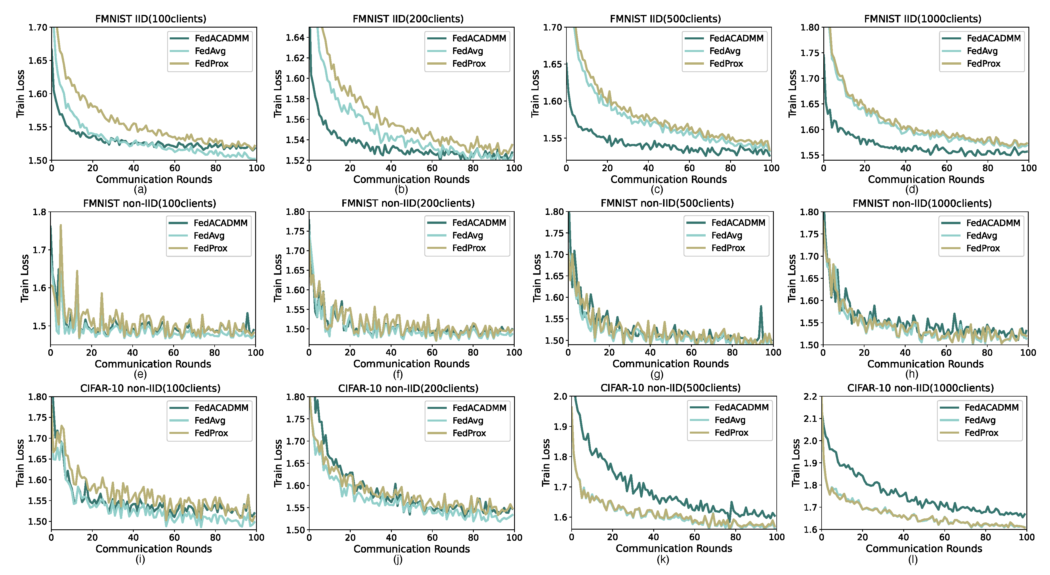 Applsci 13 05270 g005