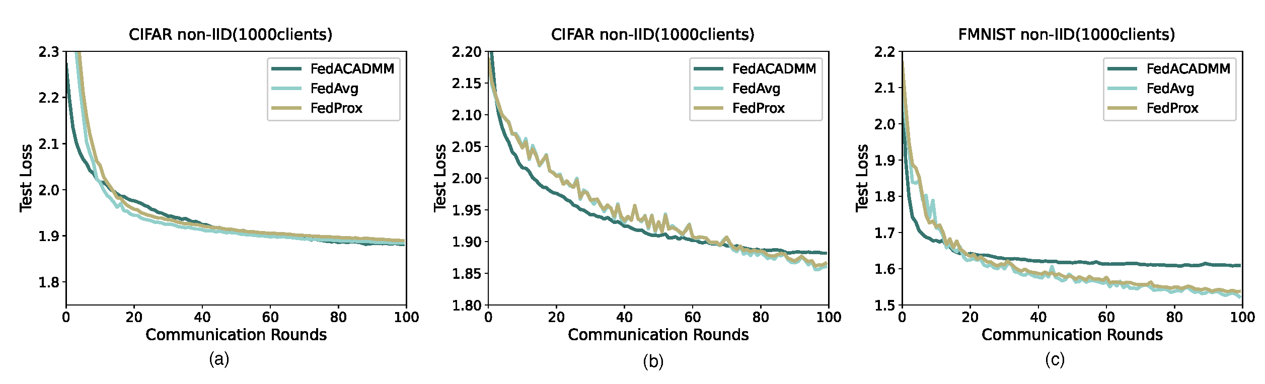 Applsci 13 05270 g006