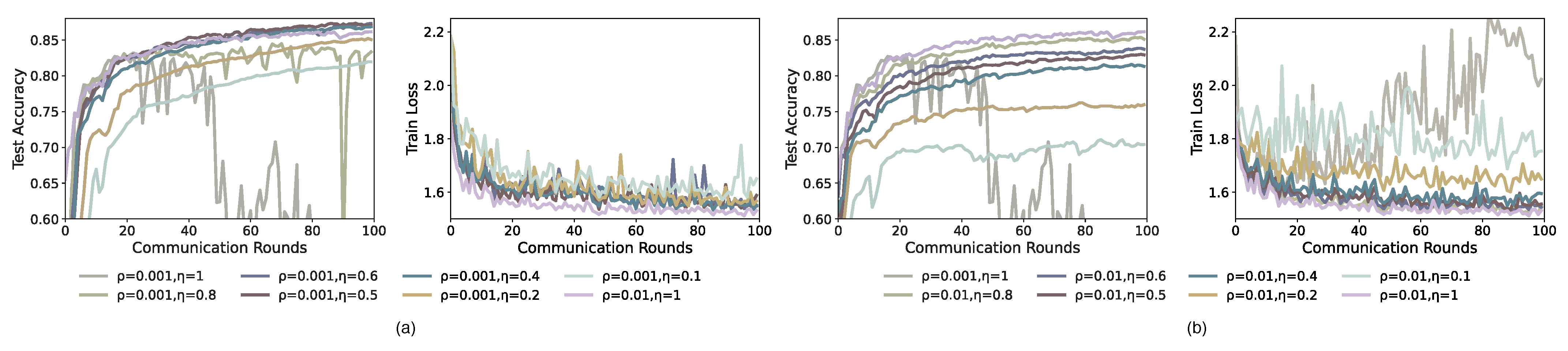 Applsci 13 05270 g008