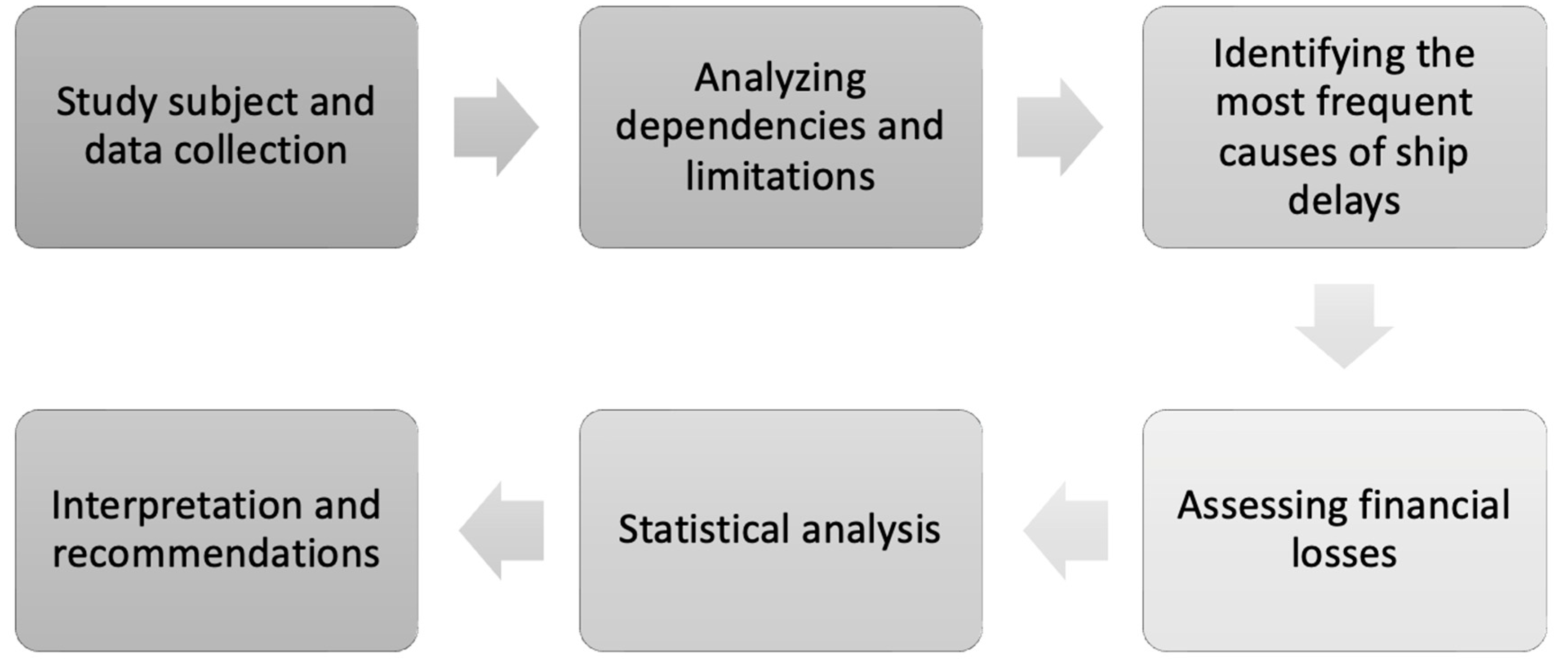 Applsci 13 05271 g003