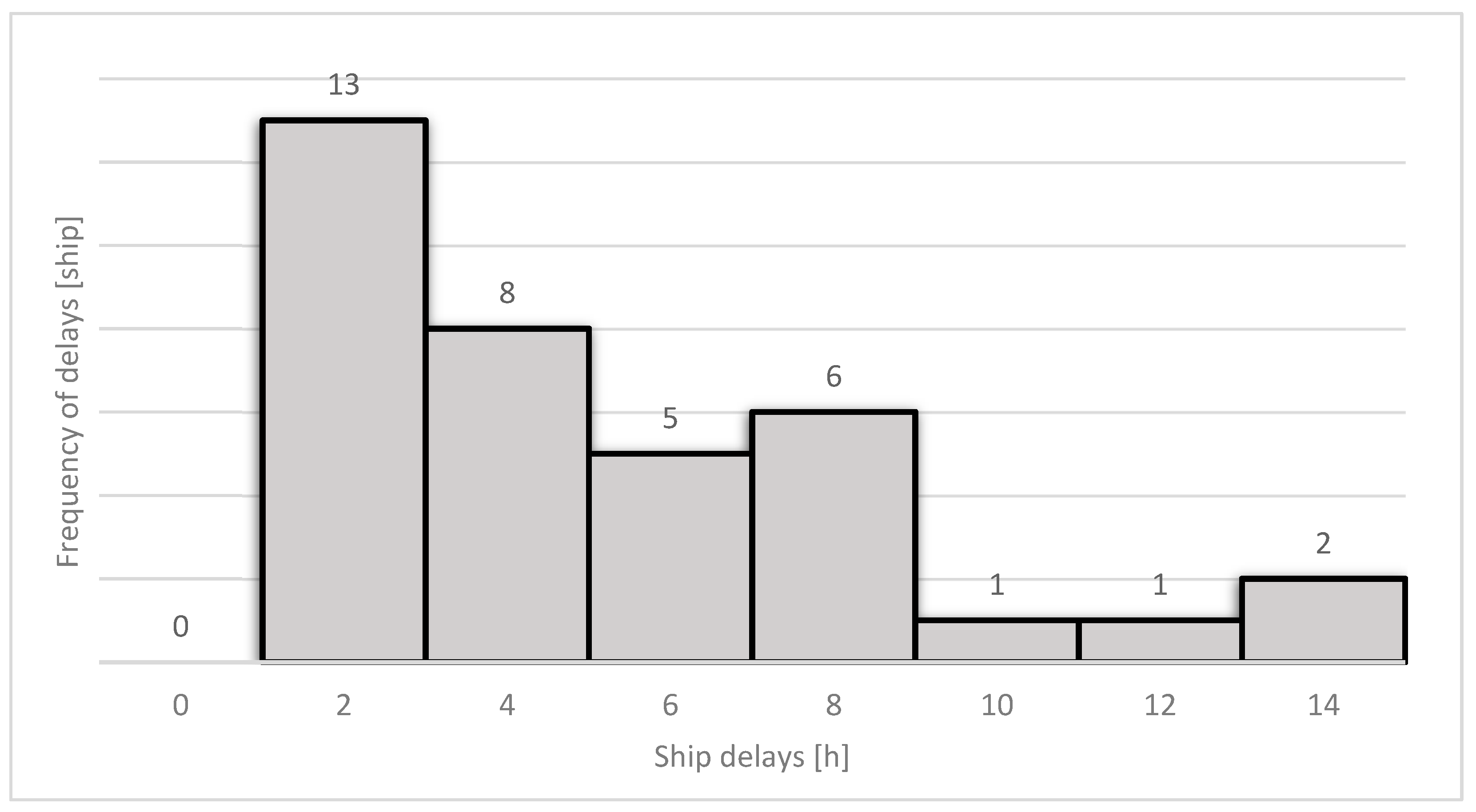 Applsci 13 05271 g004