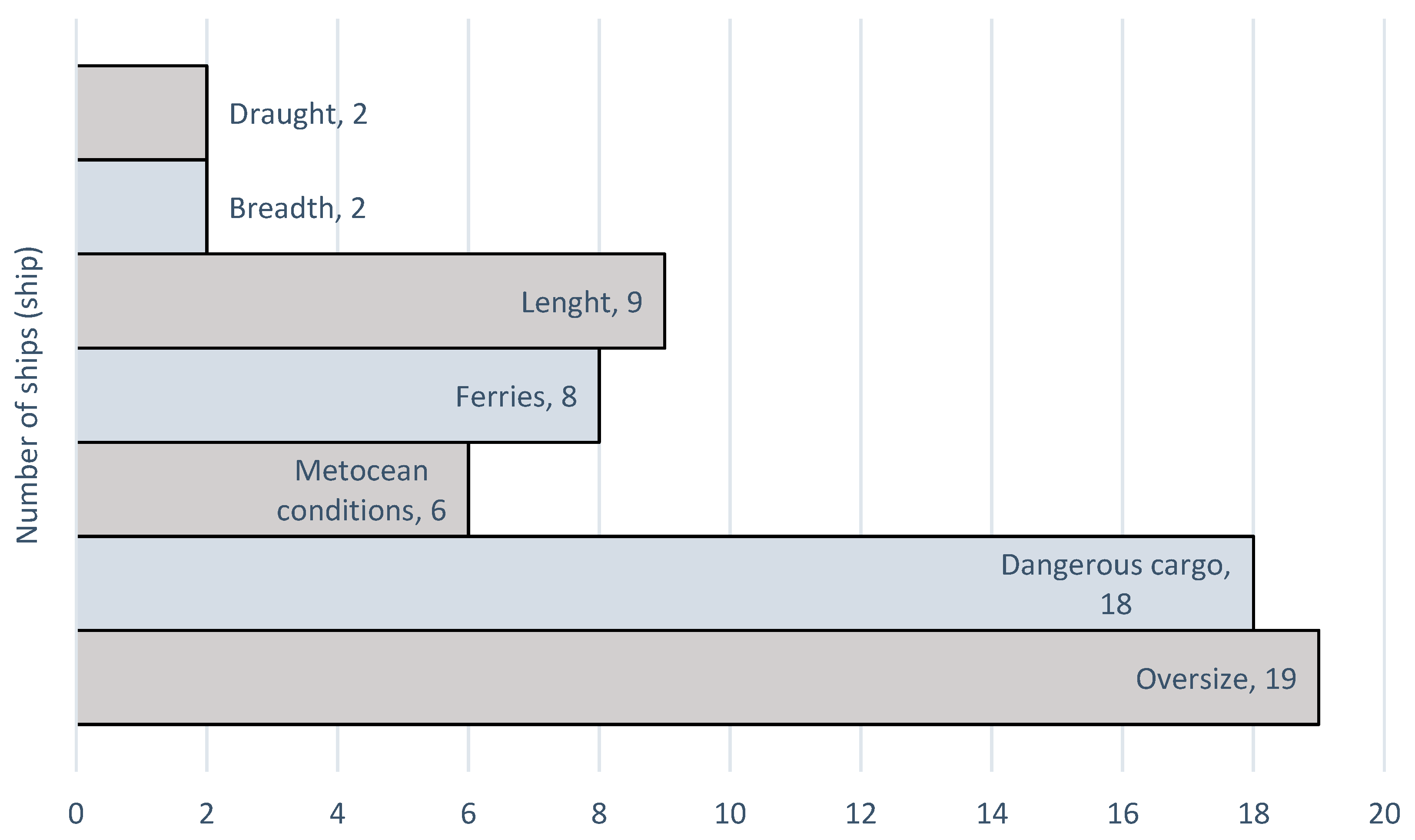 Applsci 13 05271 g008
