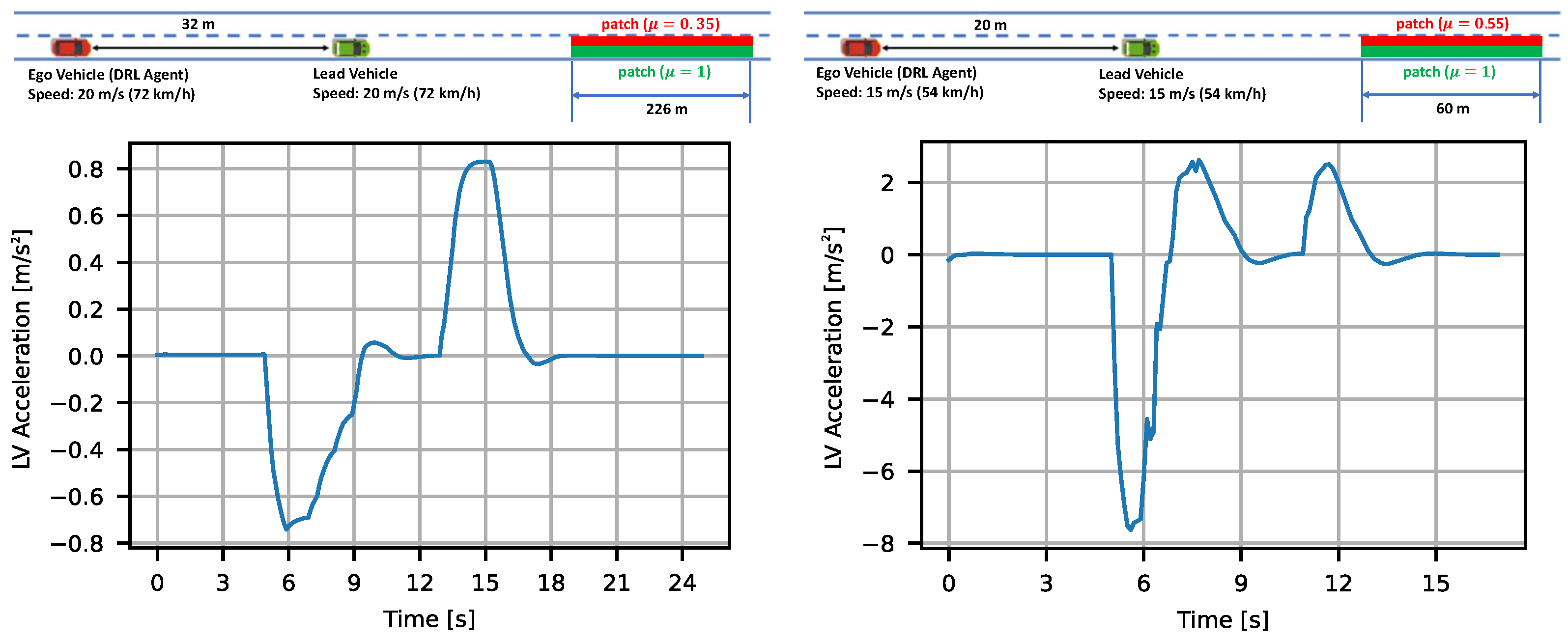 Applsci 13 05272 g003
