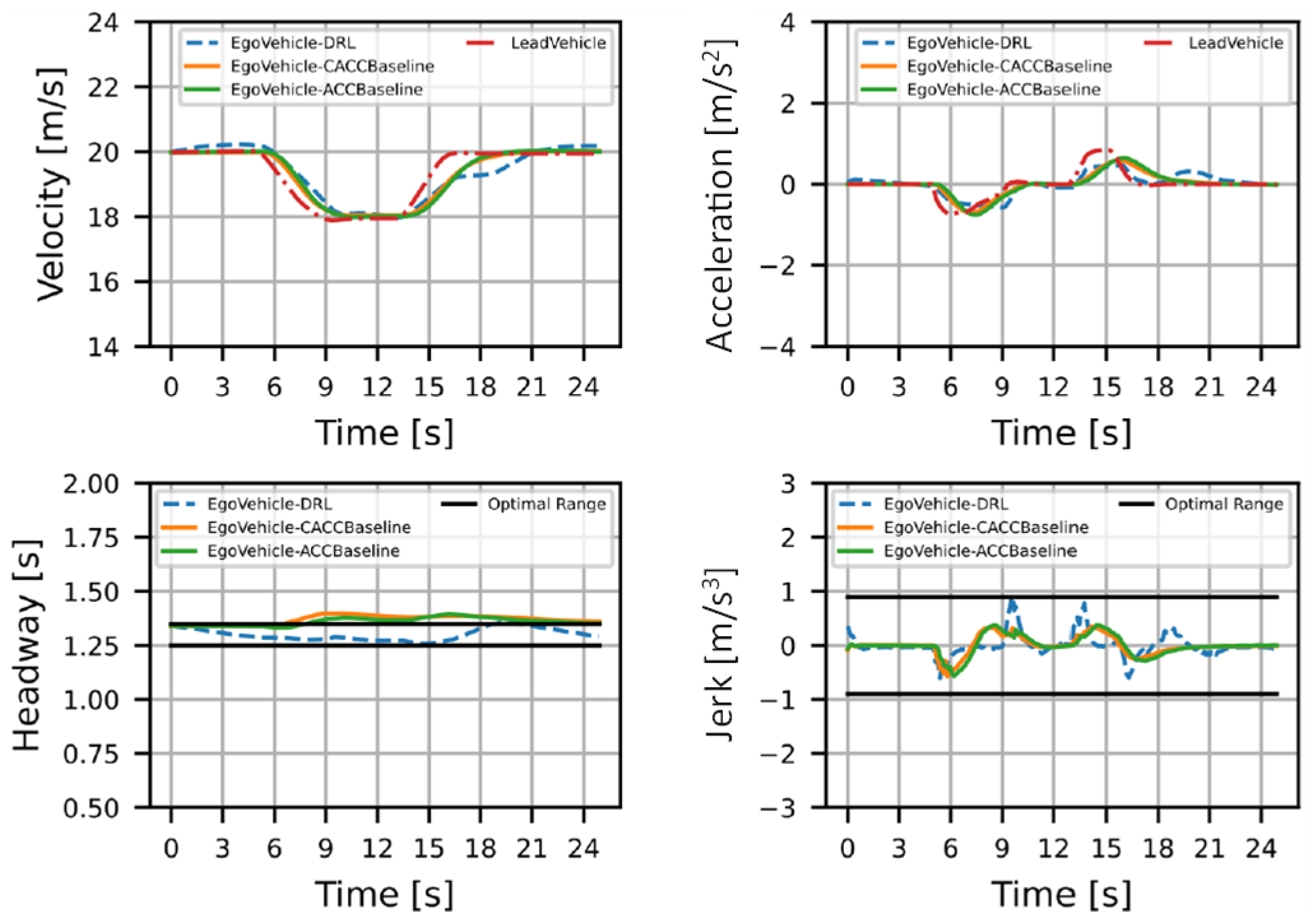 Applsci 13 05272 g005