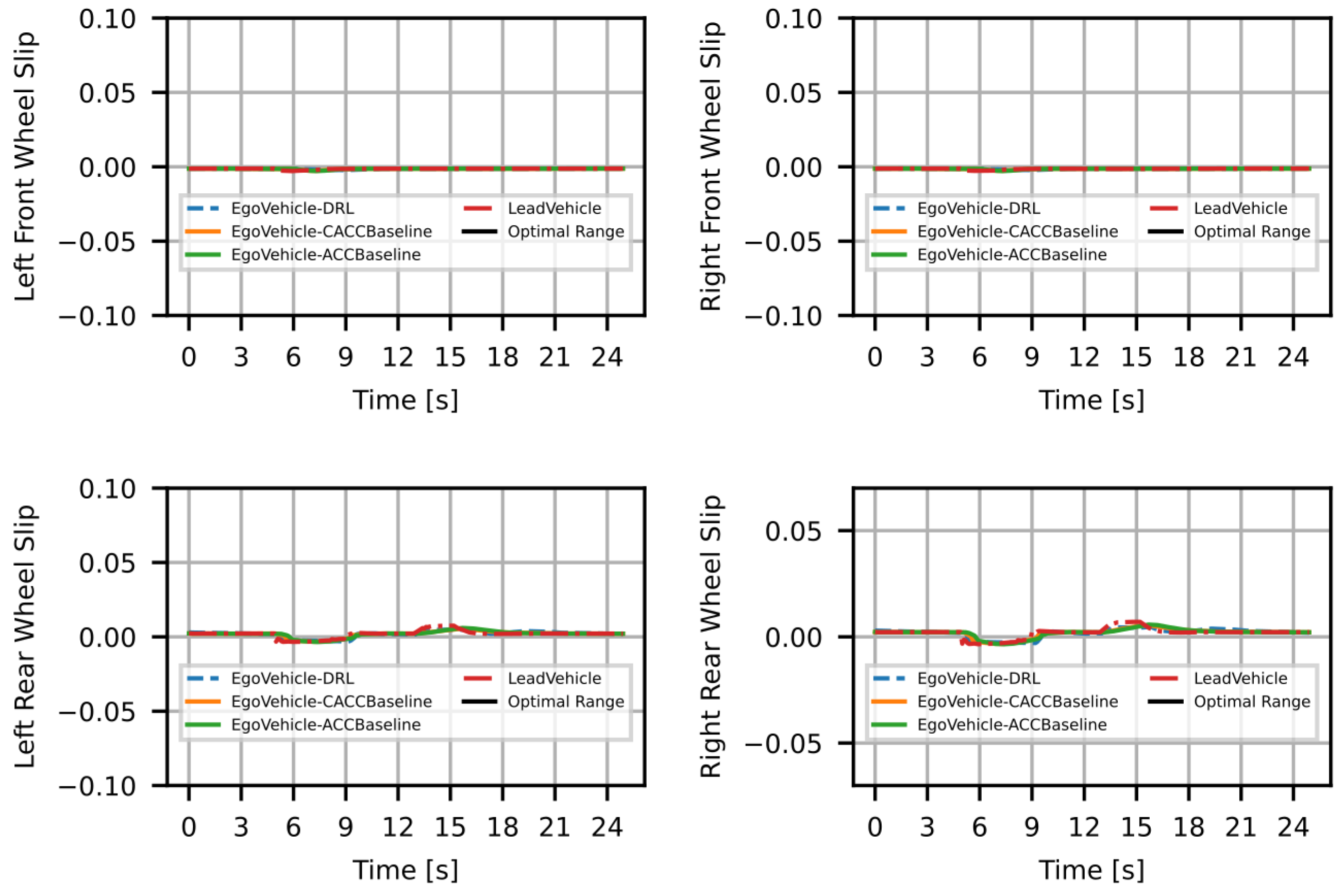 Applsci 13 05272 g006