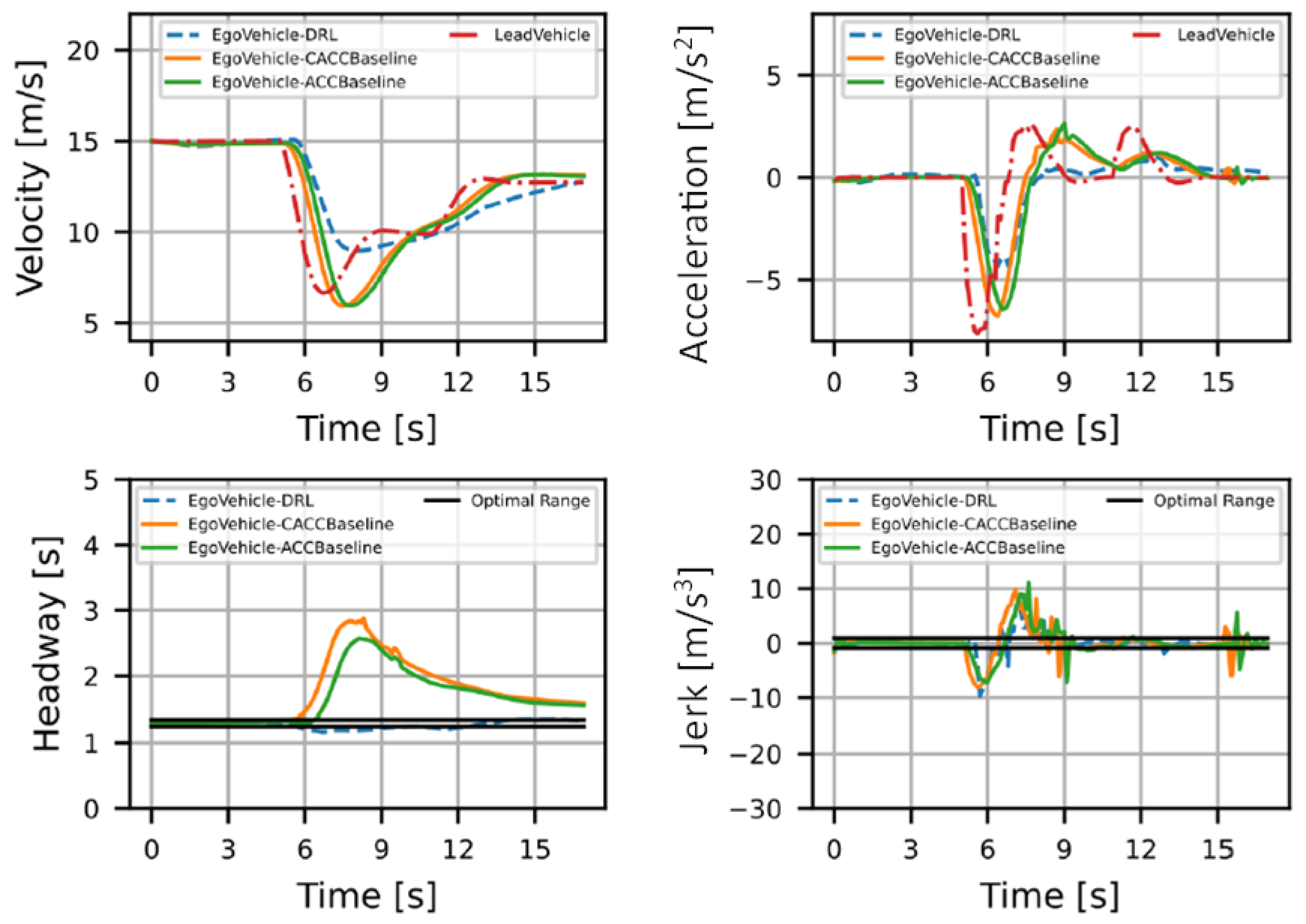 Applsci 13 05272 g007