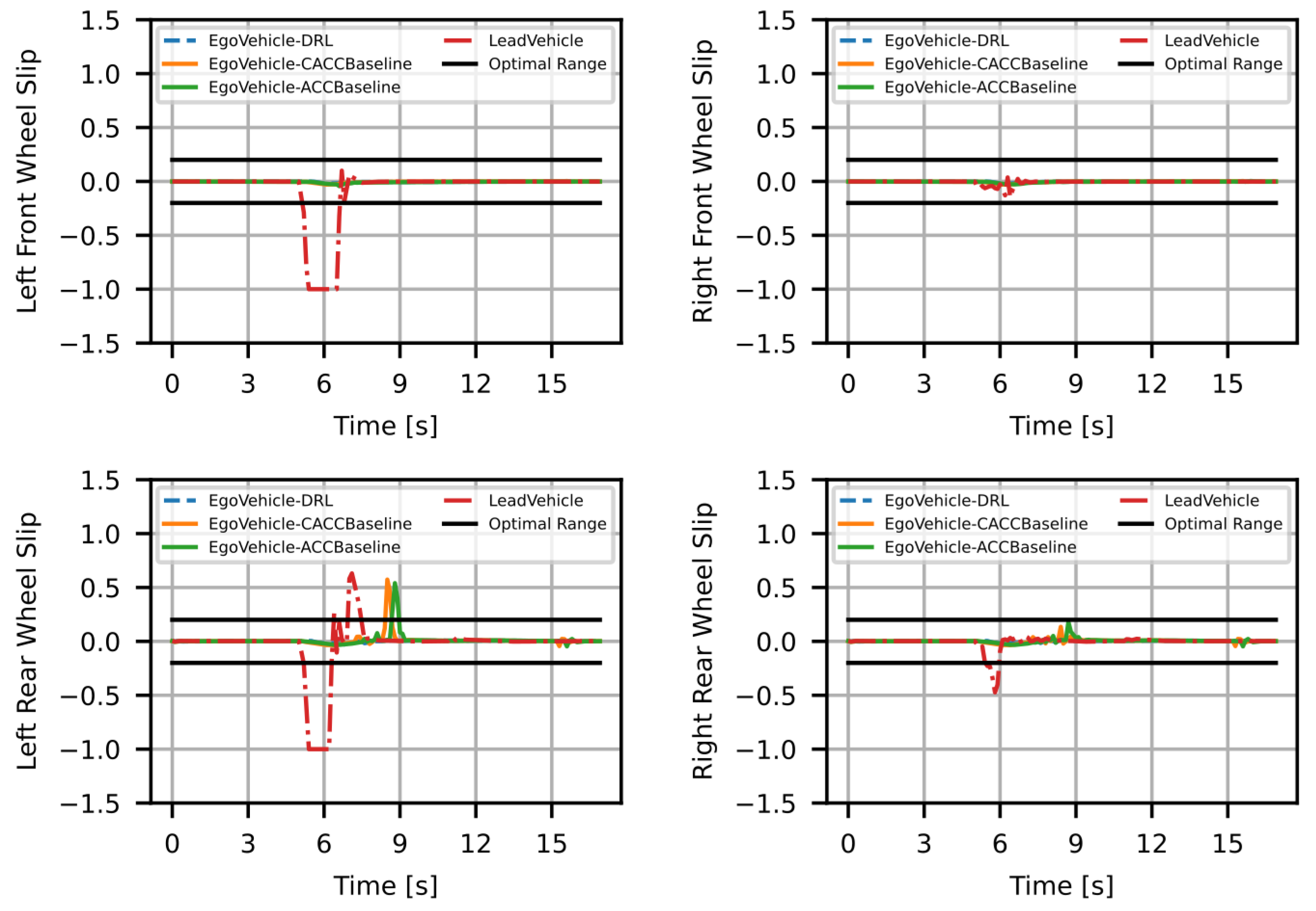 Applsci 13 05272 g008
