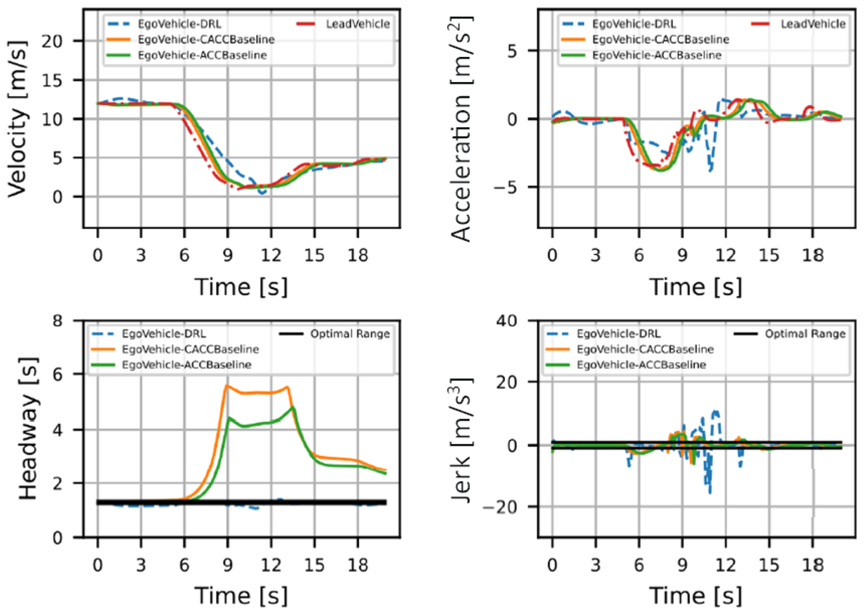 Applsci 13 05272 g009