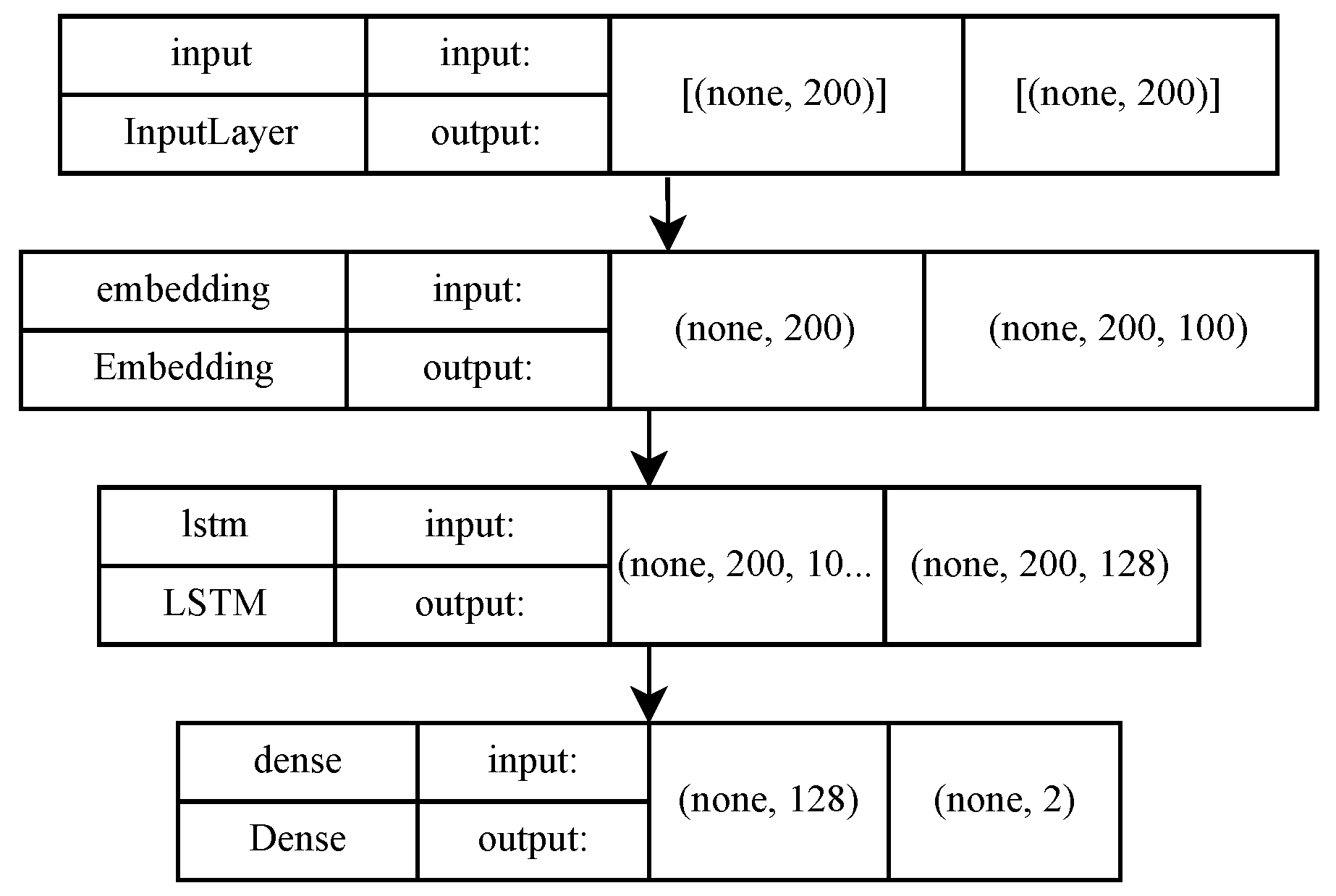 Applsci 13 05275 g005 Applsci 13 05275 g005
