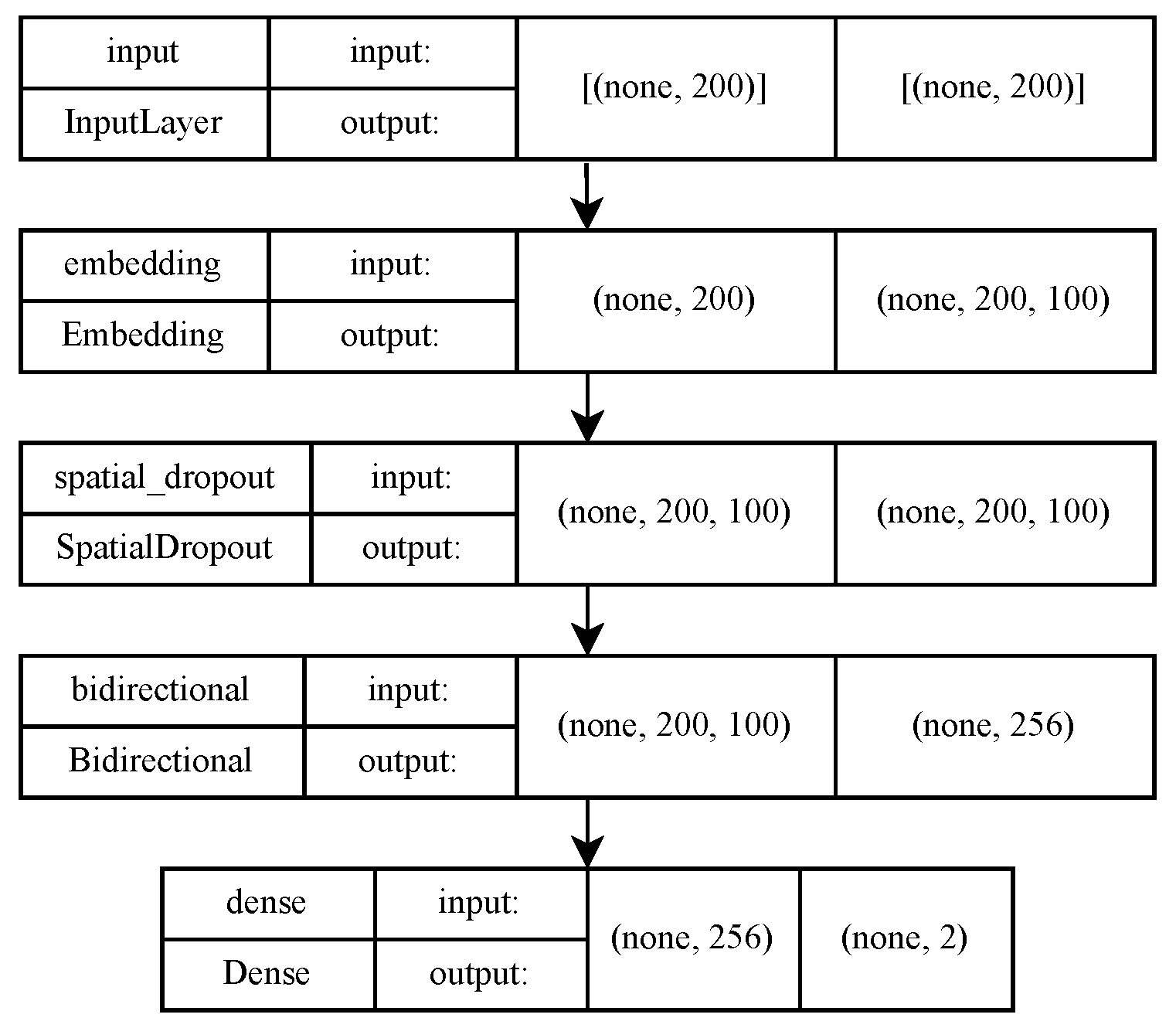 Applsci 13 05275 g006 Applsci 13 05275 g006