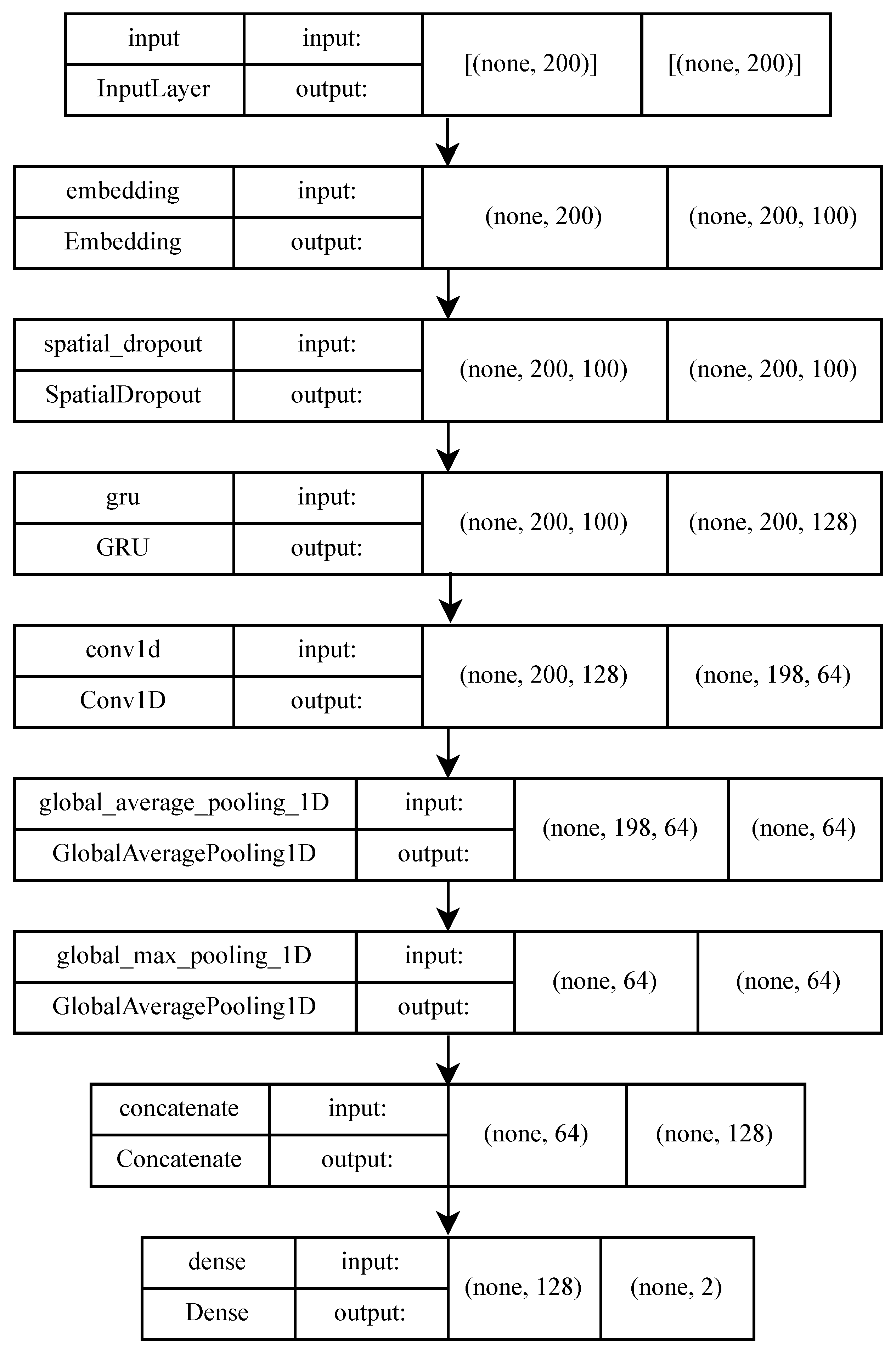 Applsci 13 05275 g007 Applsci 13 05275 g007