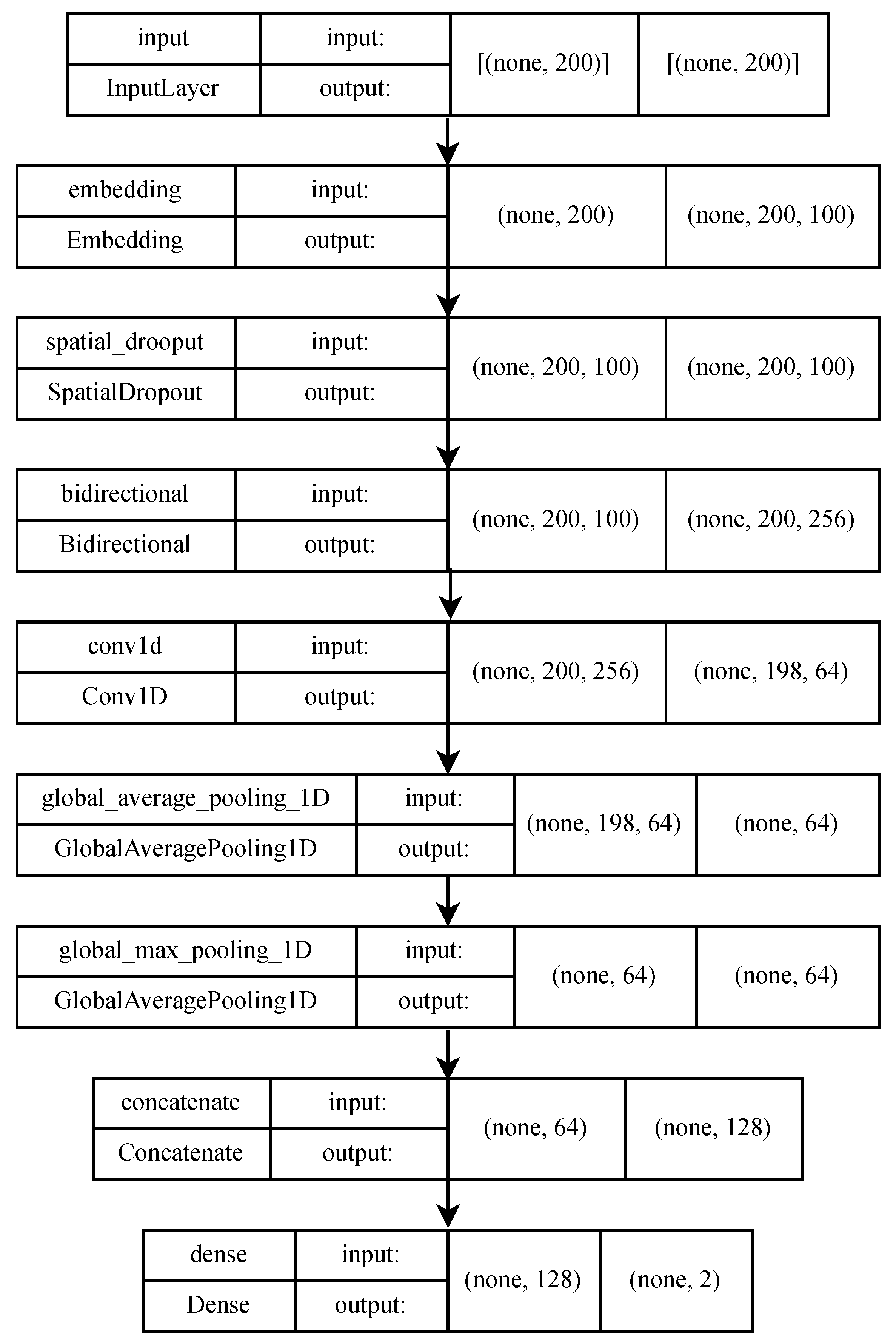 Applsci 13 05275 g008 Applsci 13 05275 g008