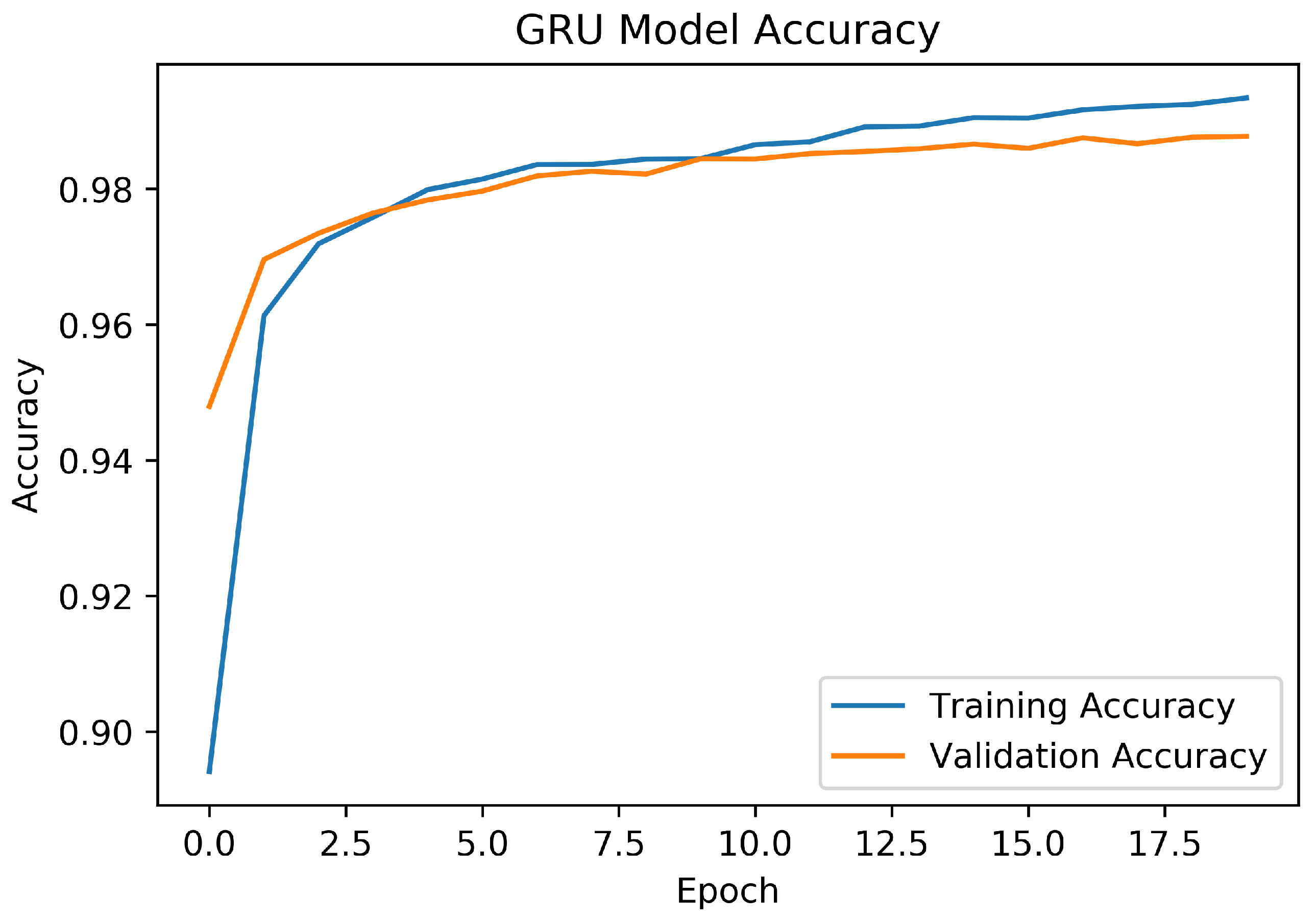 Applsci 13 05275 g012 Applsci 13 05275 g012
