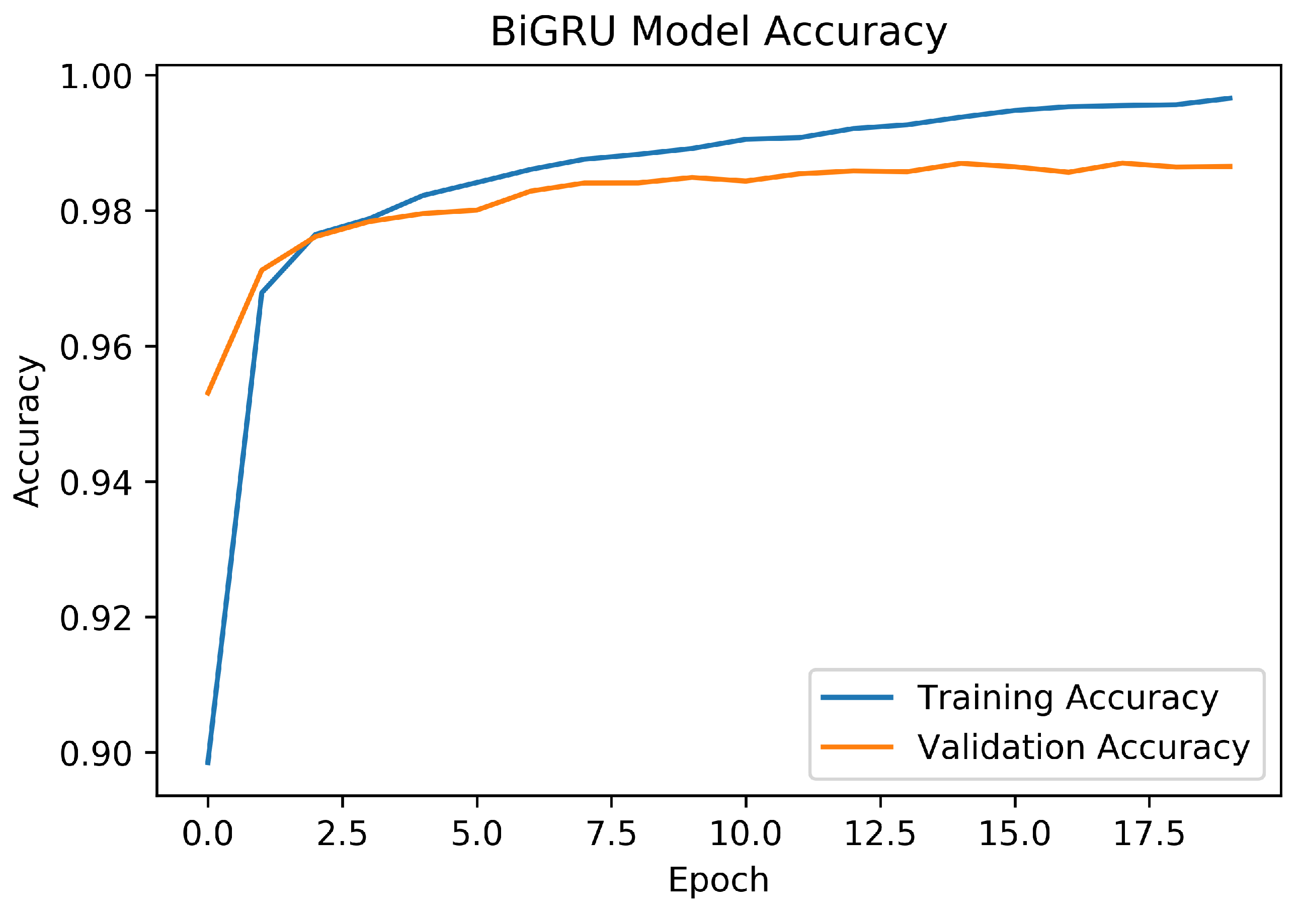 Applsci 13 05275 g013 Applsci 13 05275 g013