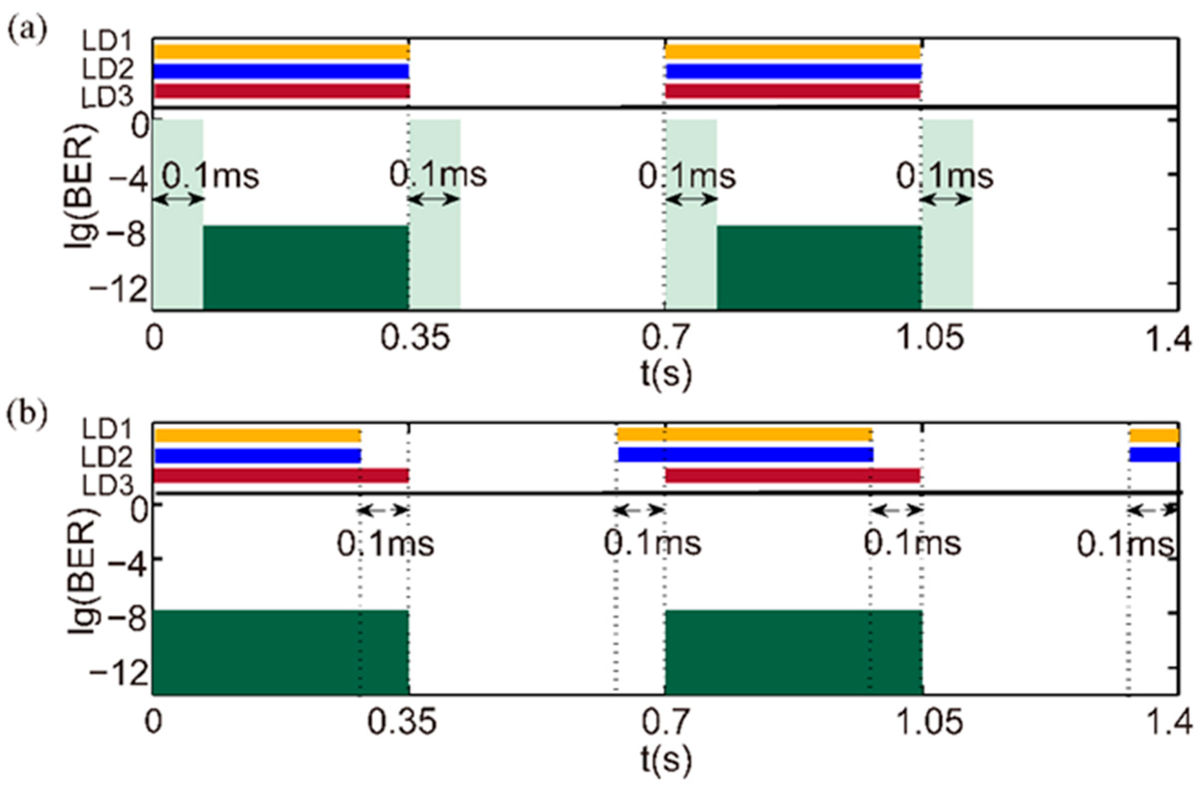Applsci 13 05276 g004