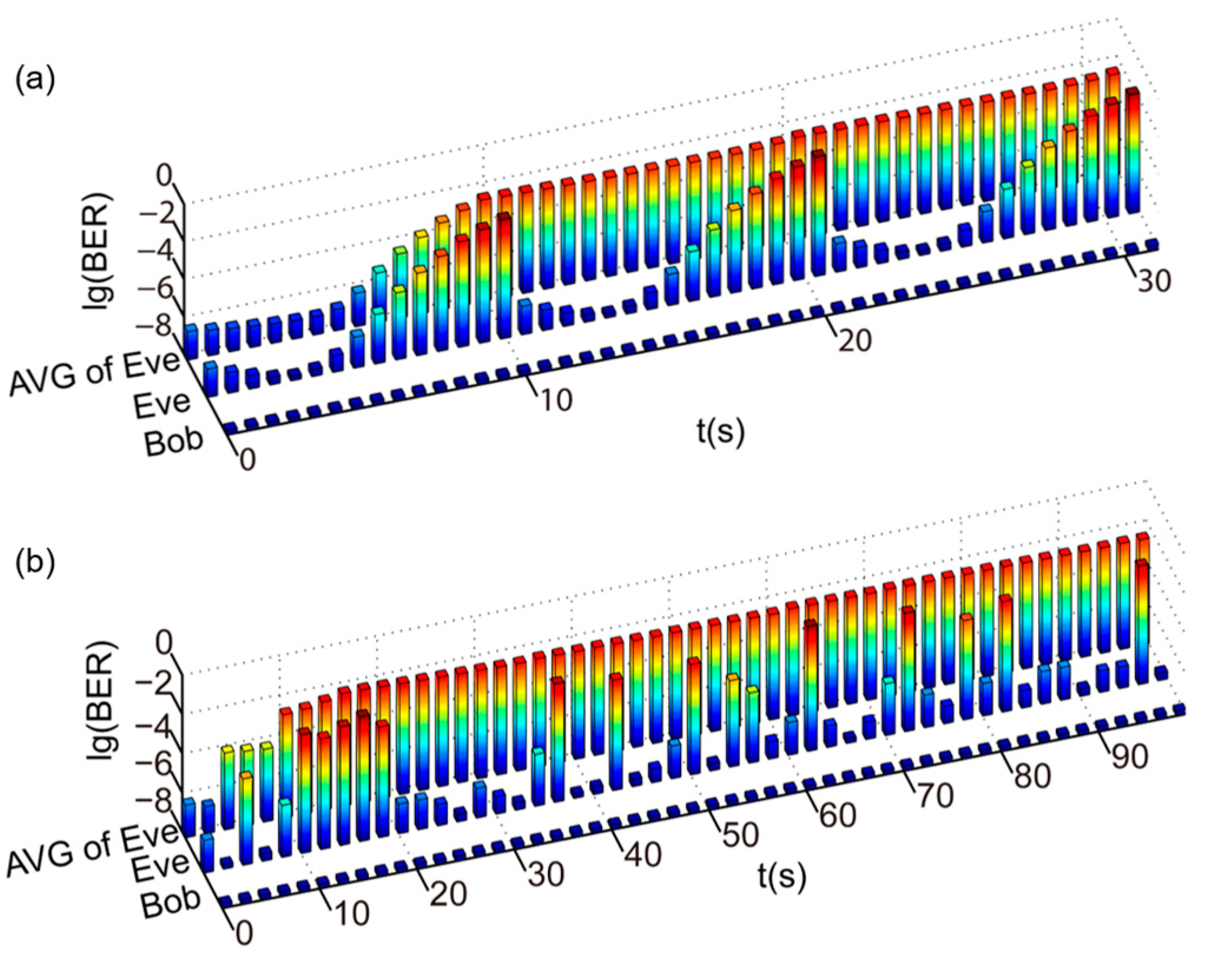 Applsci 13 05276 g005