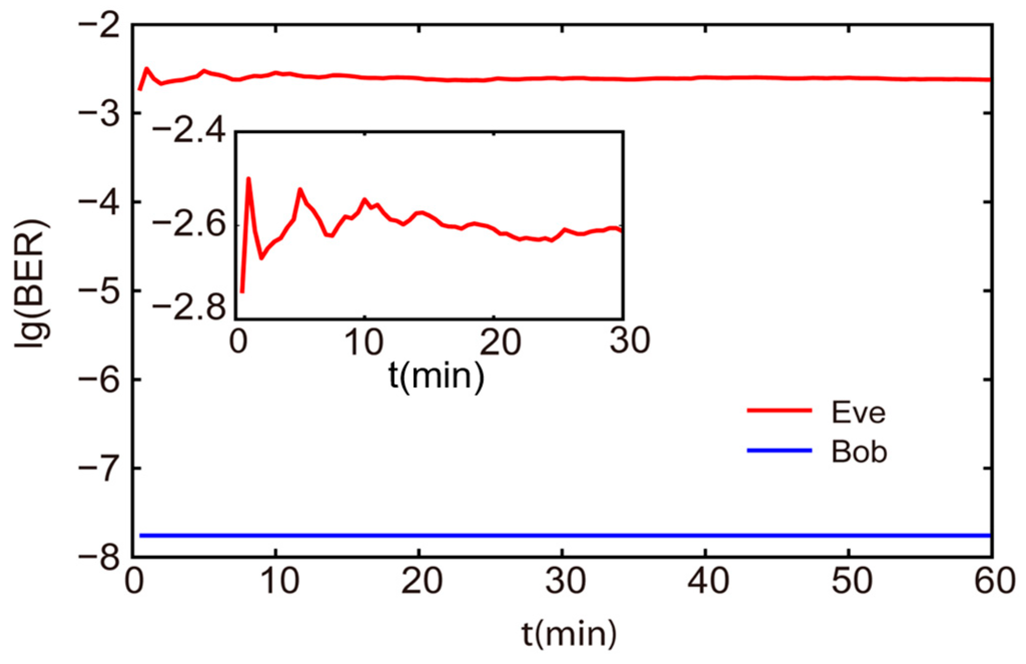 Applsci 13 05276 g006