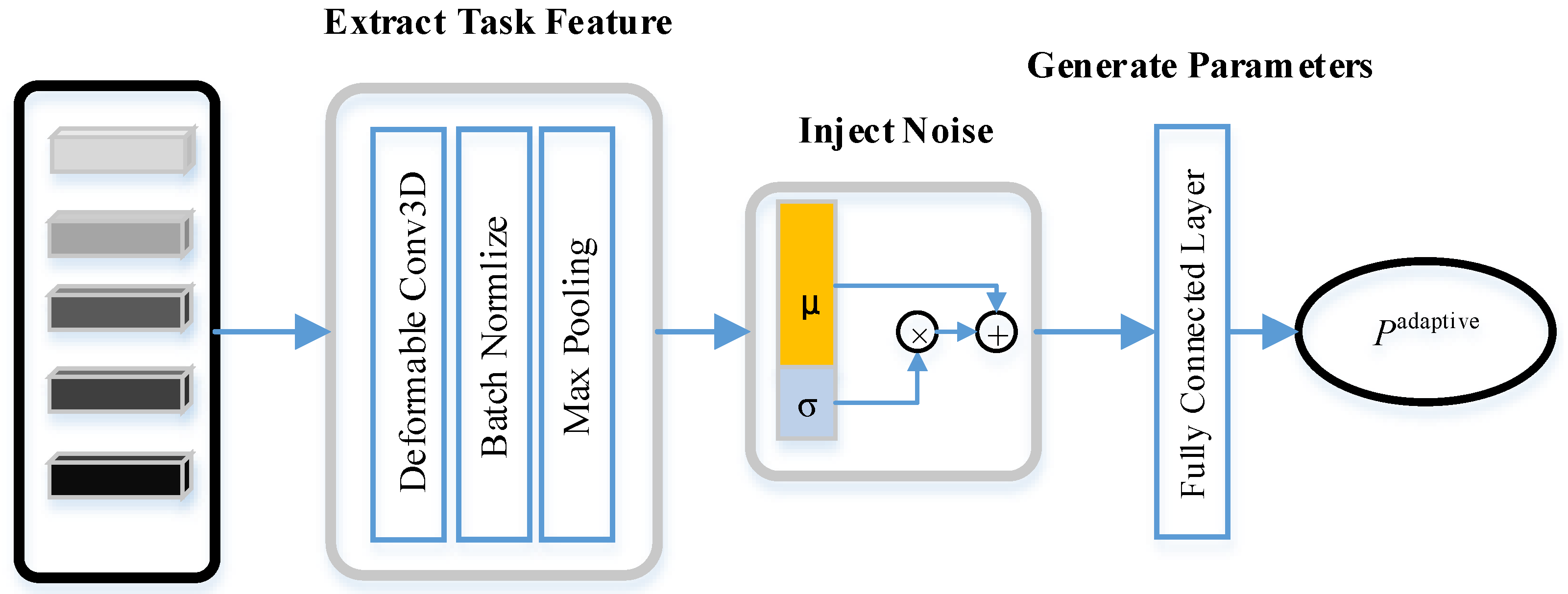 Applsci 13 05277 g002