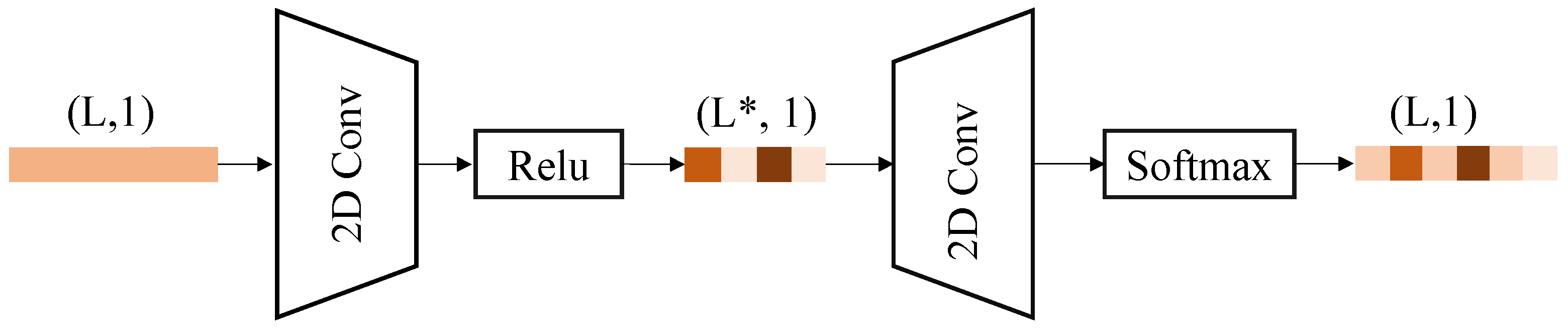 Applsci 13 05277 g003
