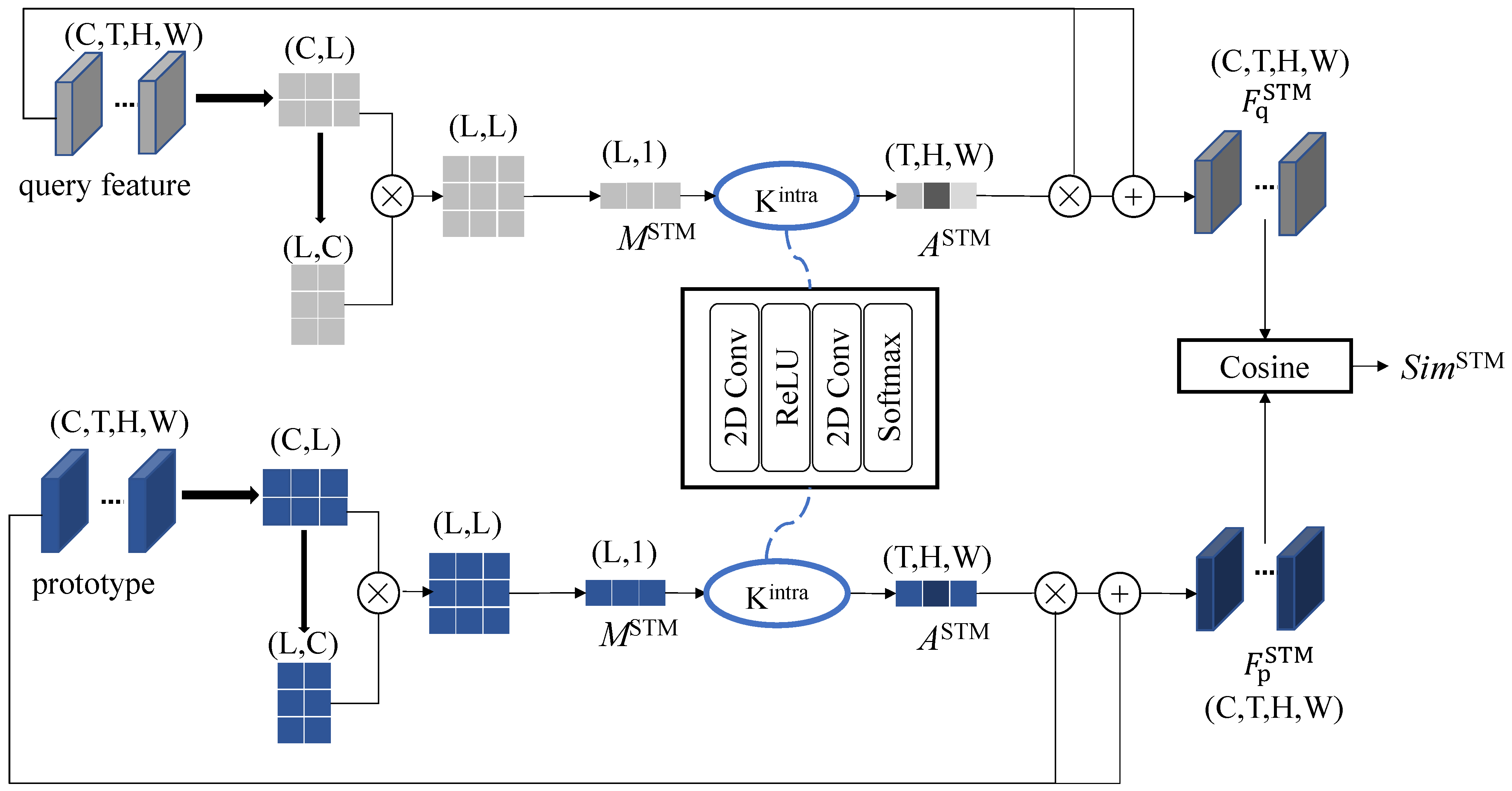 Applsci 13 05277 g004