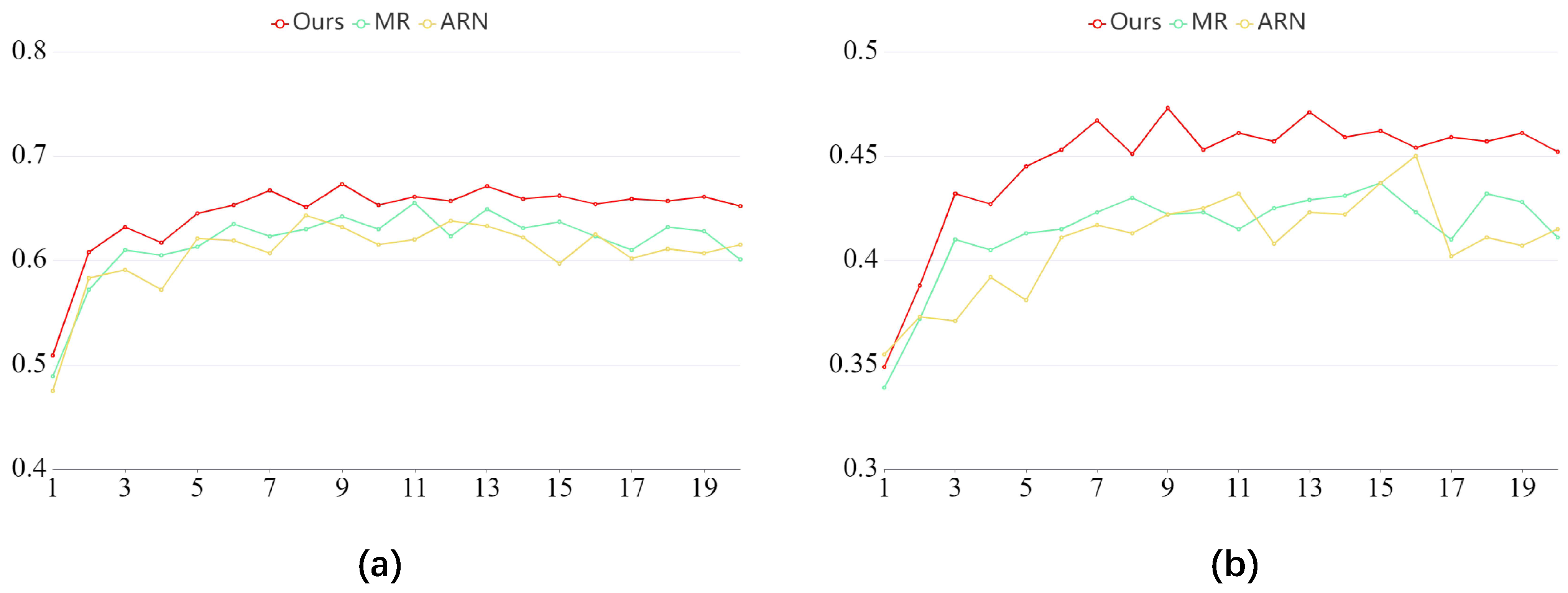 Applsci 13 05277 g007