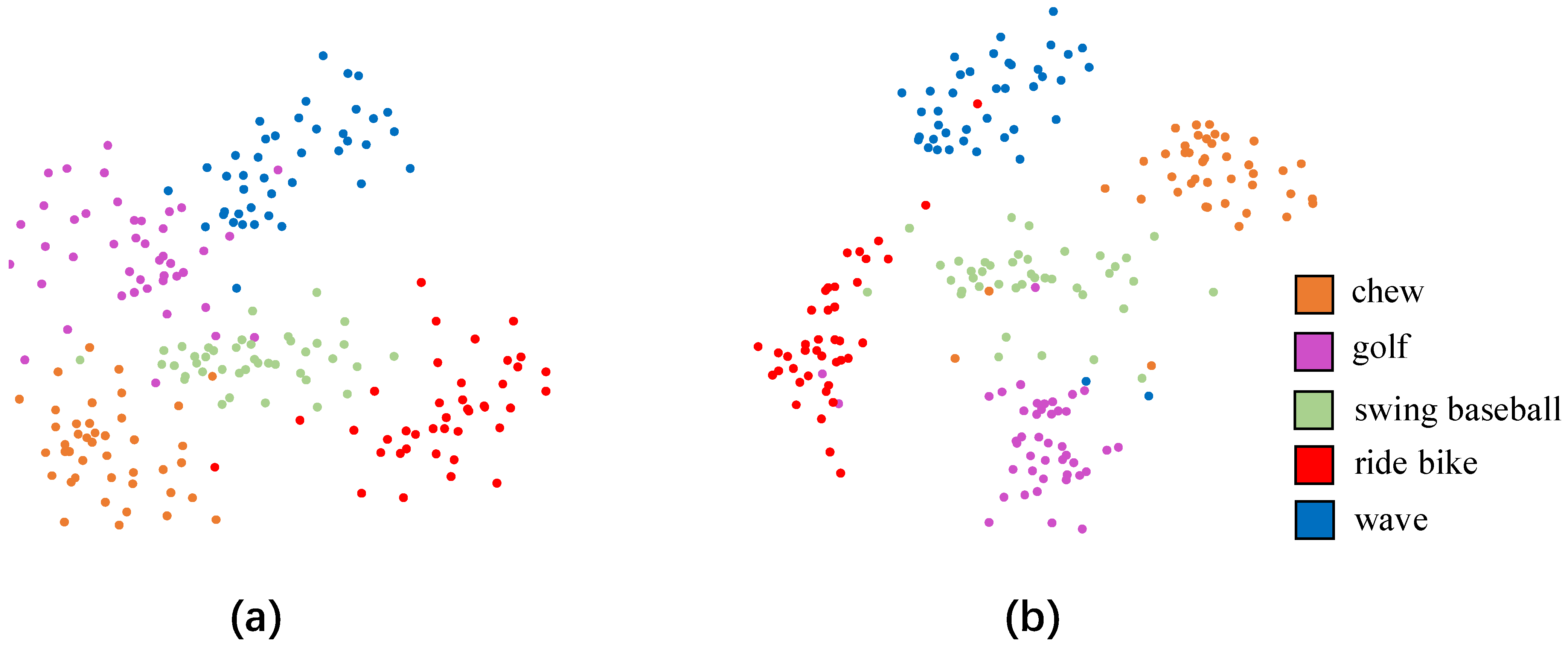 Applsci 13 05277 g008