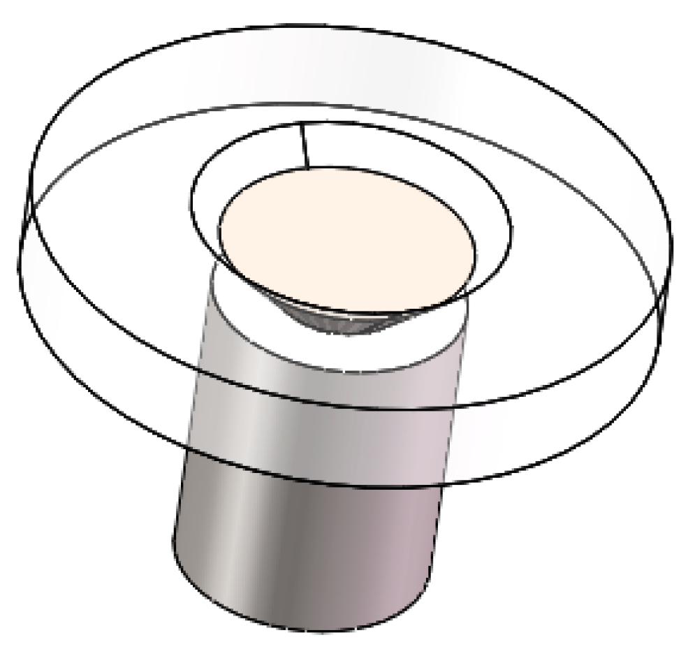 Applsci 13 05280 g006