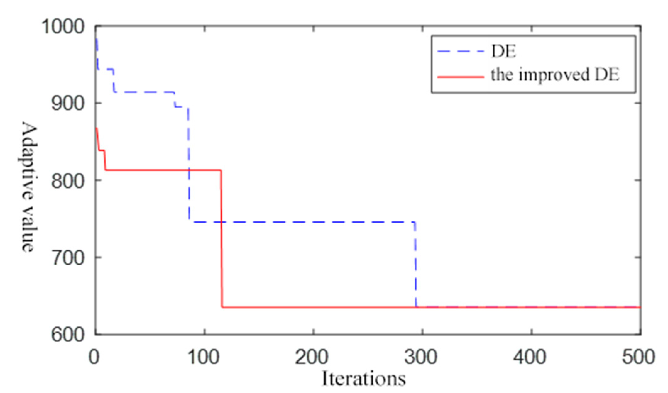 Applsci 13 05280 g015