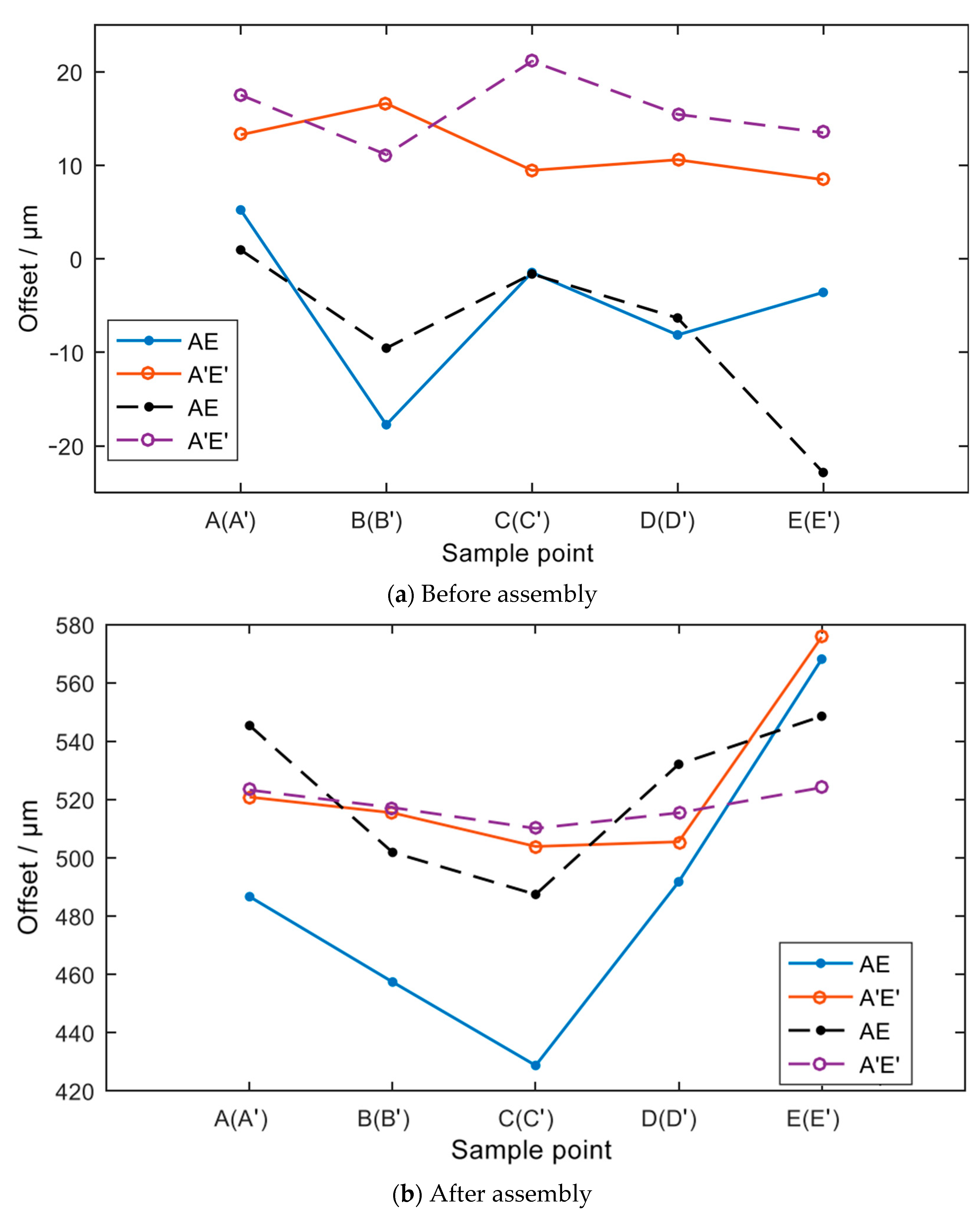 Applsci 13 05280 g020