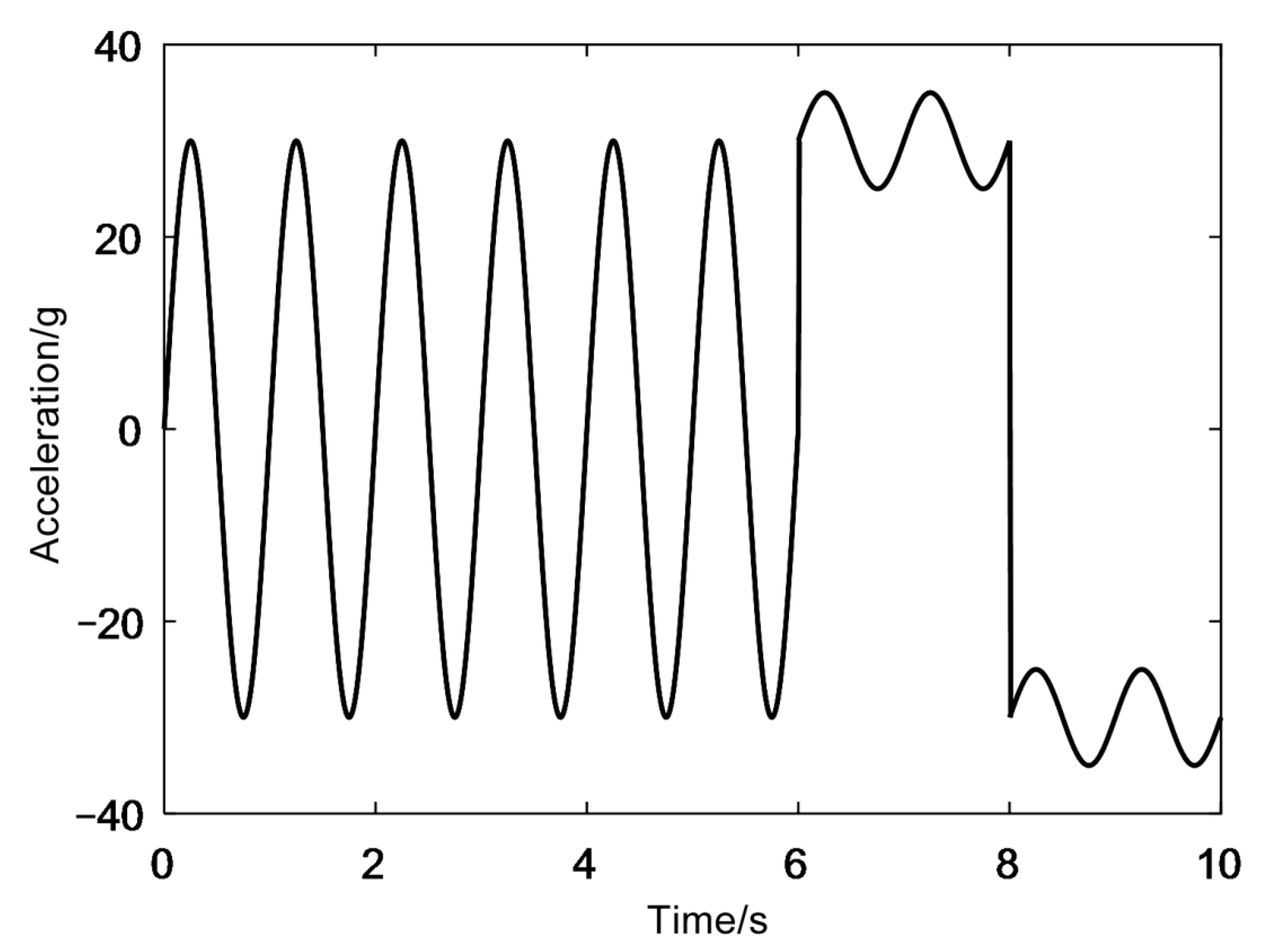 Applsci 13 05280 g023