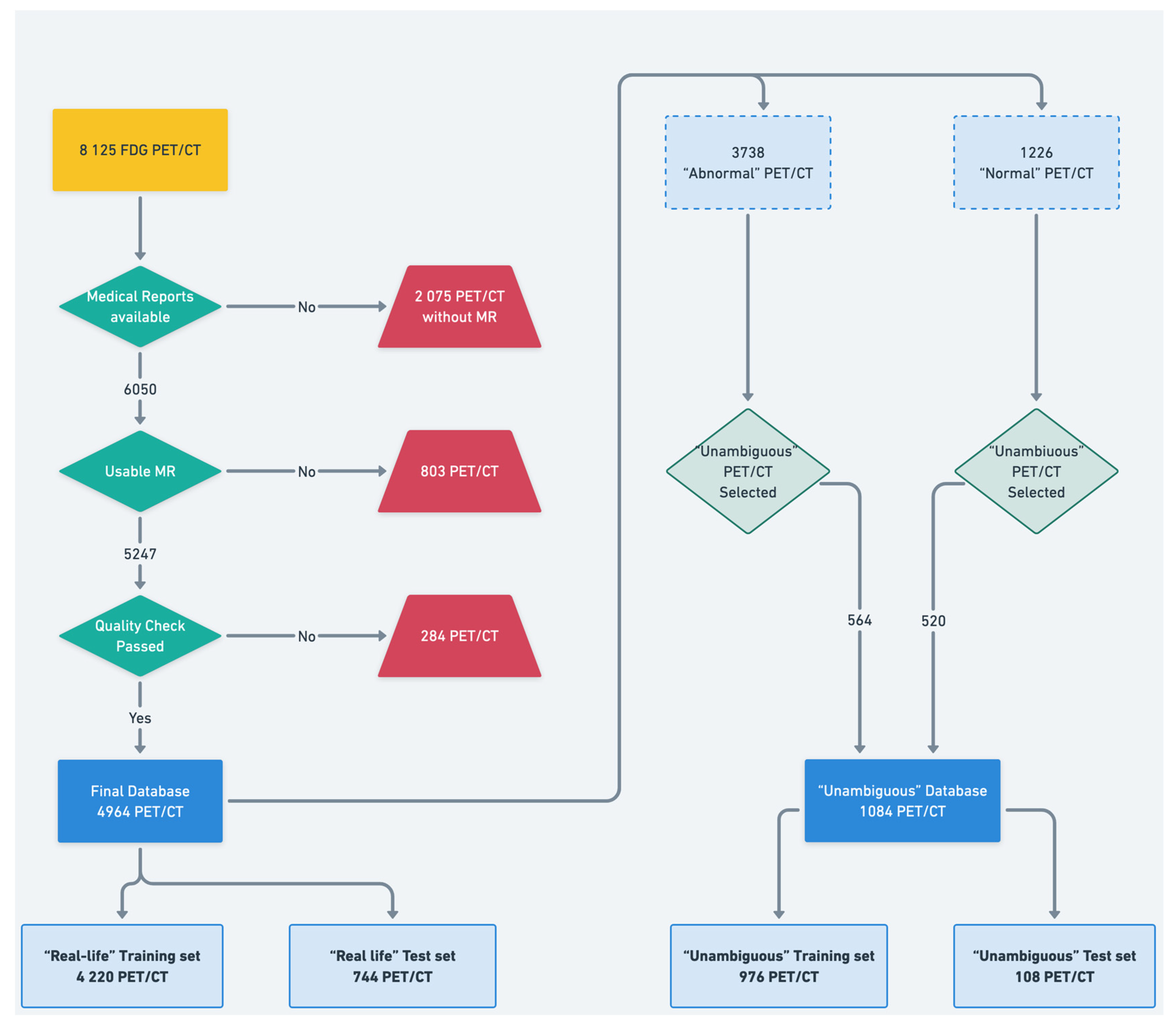 Applsci 13 05281 g002