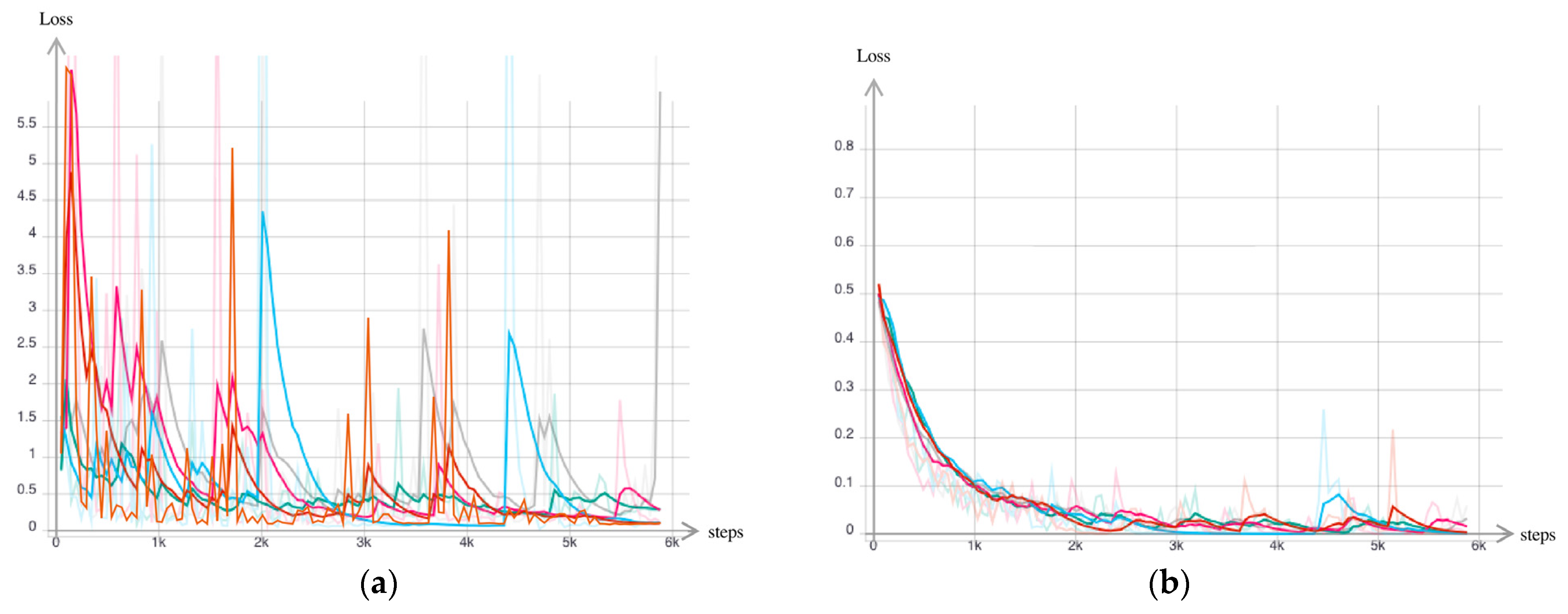 Applsci 13 05281 g003