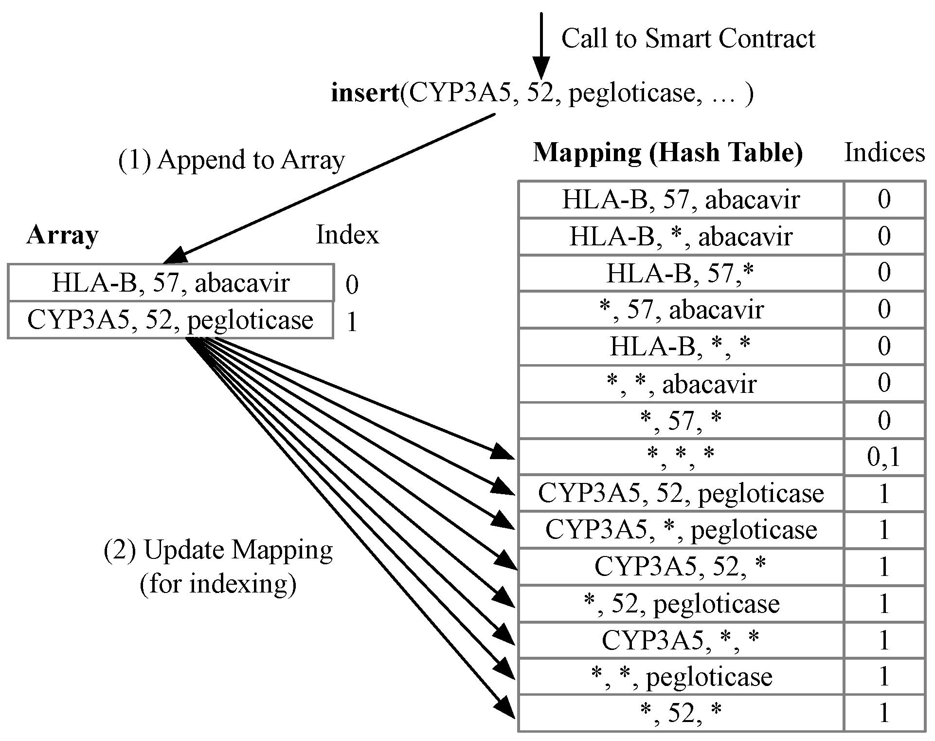 Applsci 13 05282 g001