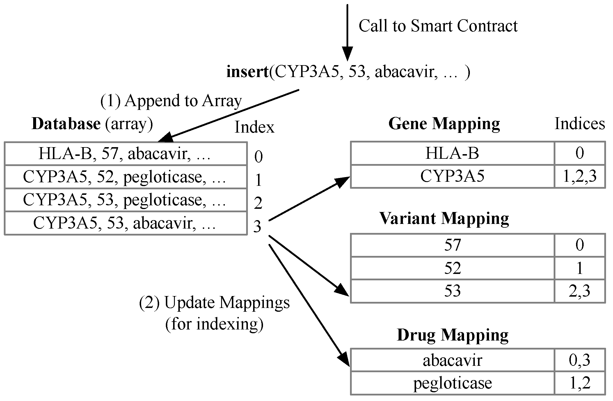 Applsci 13 05282 g004