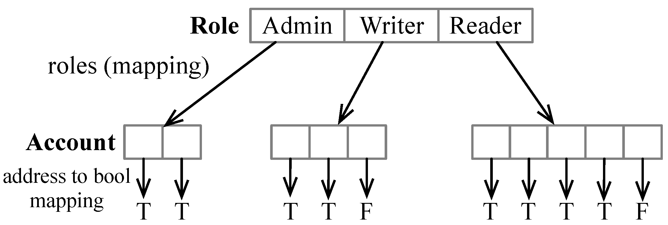 Applsci 13 05282 g005