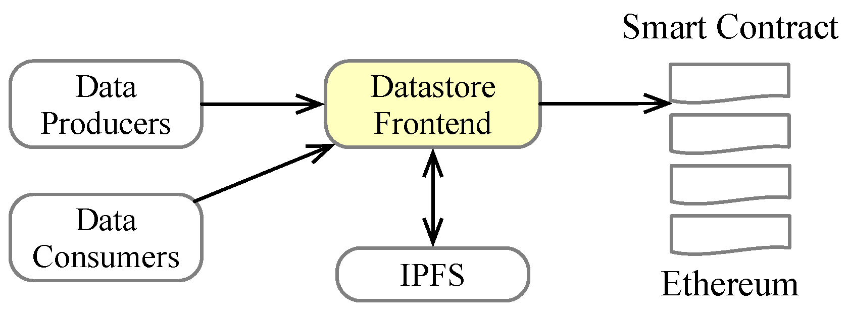 Applsci 13 05282 g008