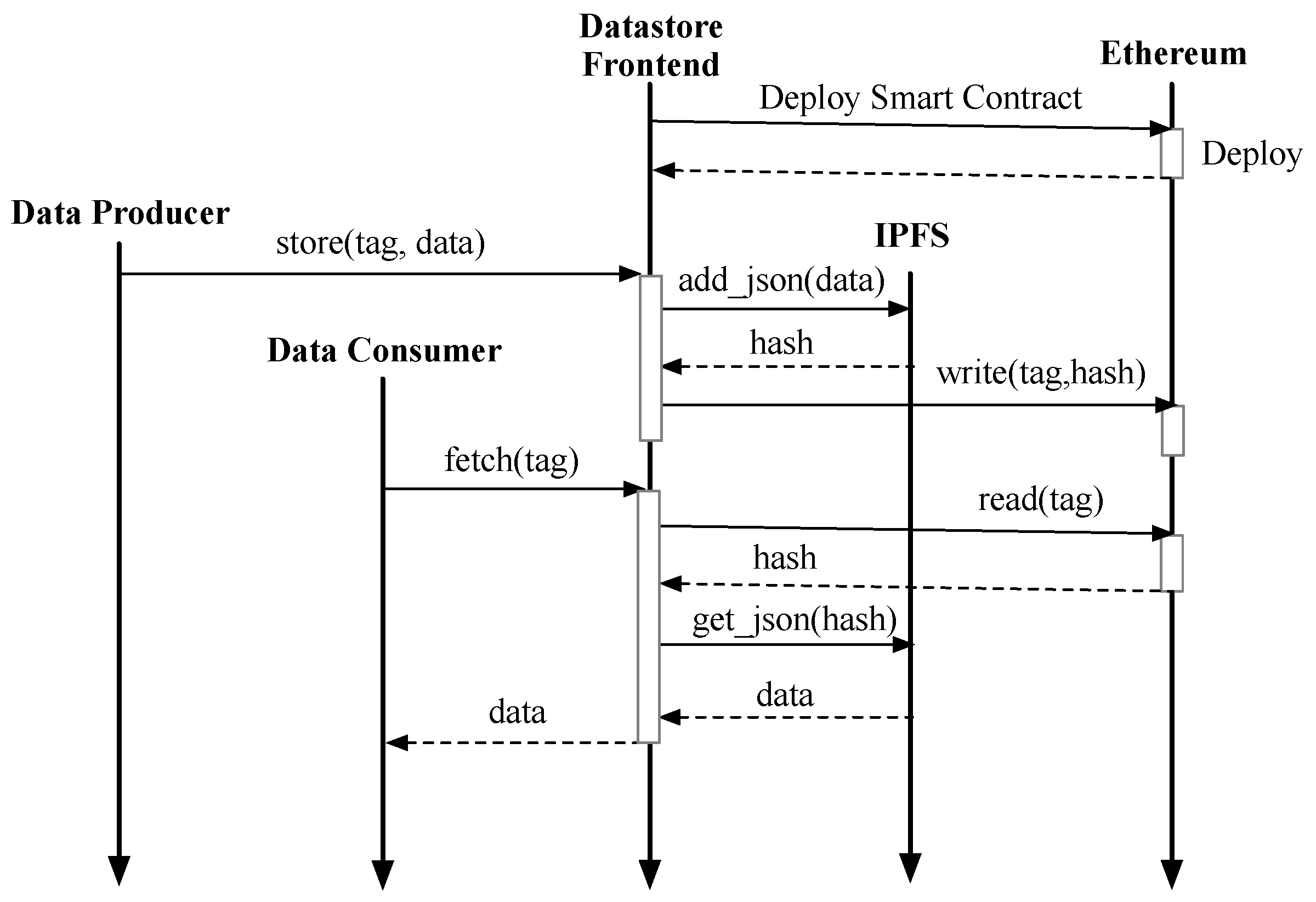Applsci 13 05282 g009