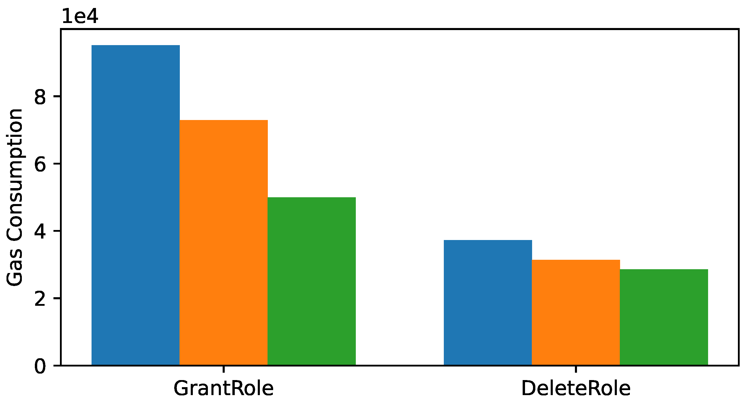 Applsci 13 05282 g012