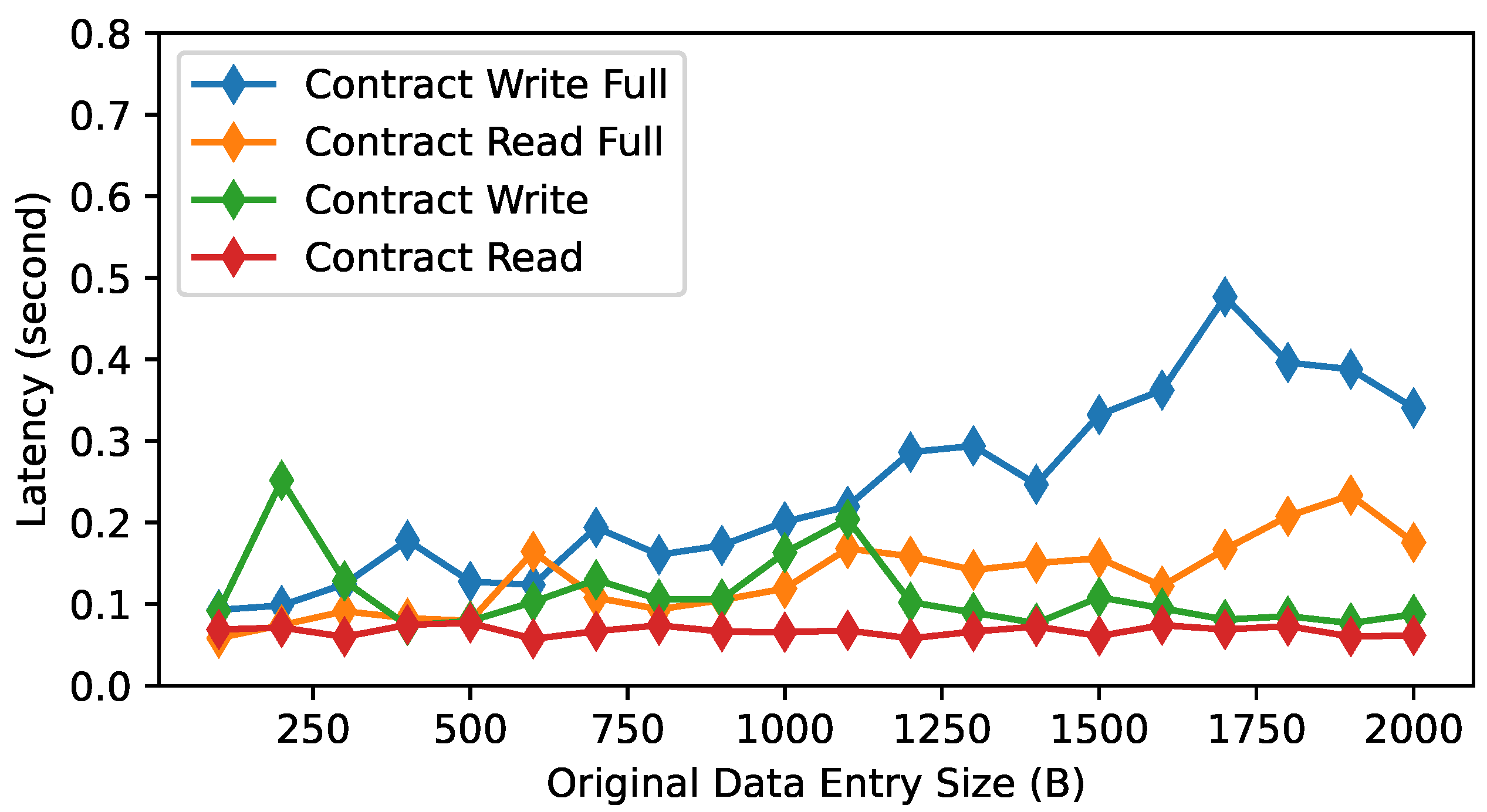 Applsci 13 05282 g013