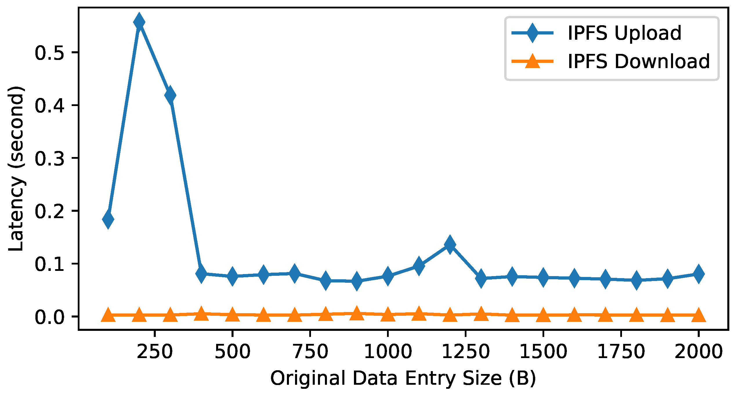 Applsci 13 05282 g014
