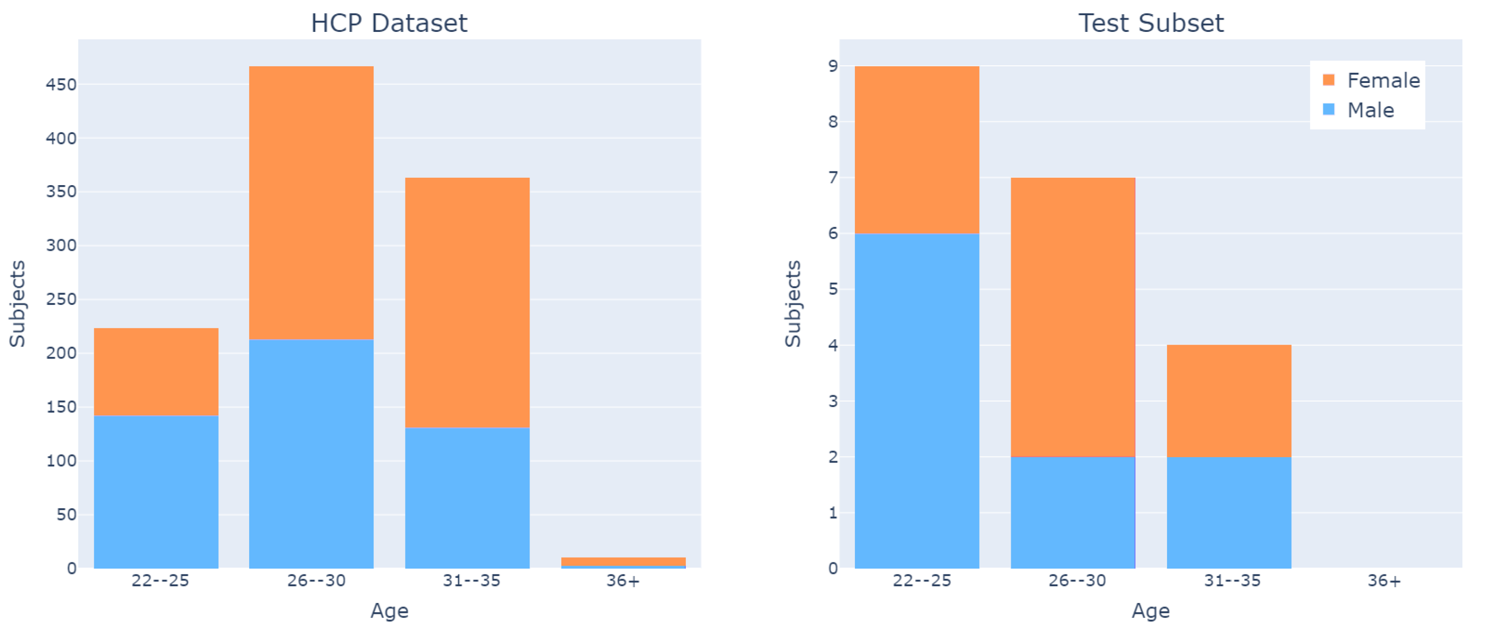 Applsci 13 05284 g005